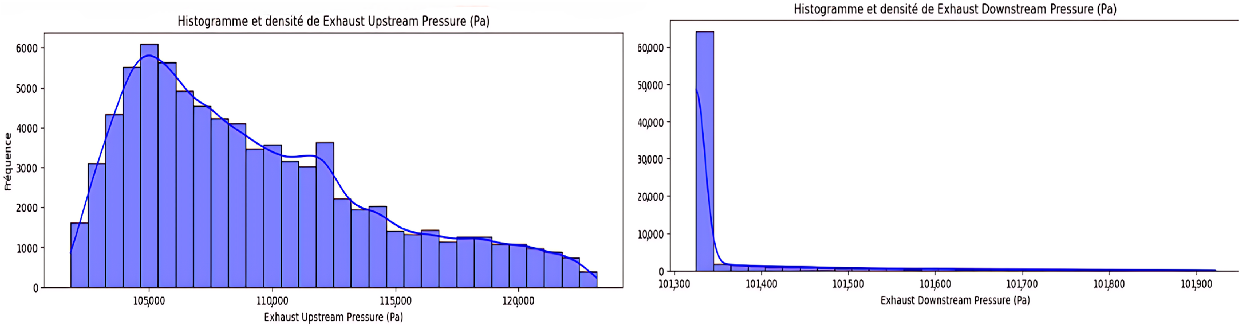 Vehicles 07 00134 g011 Vehicles 07 00134 g011