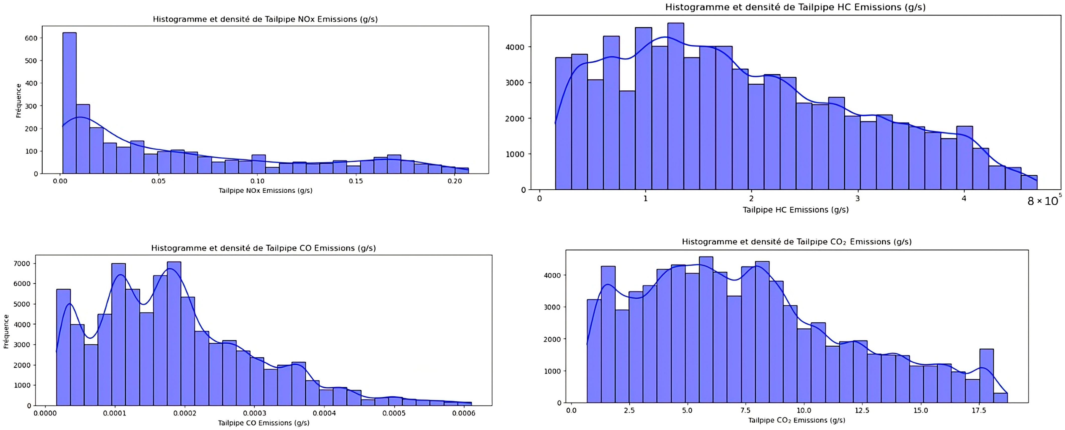 Vehicles 07 00134 g012 Vehicles 07 00134 g012
