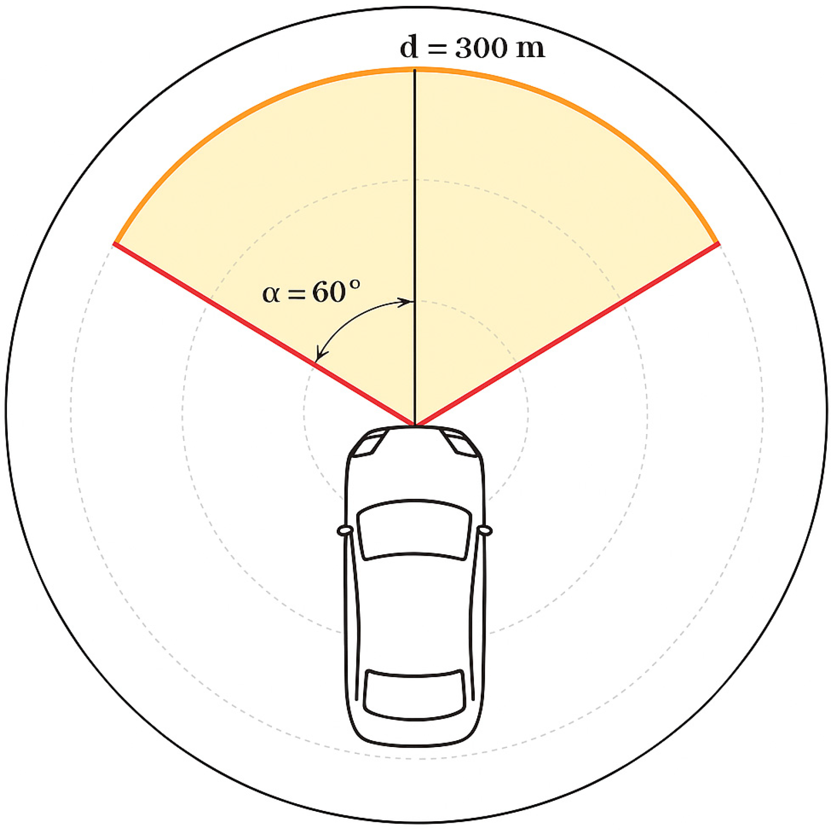 Vehicles 07 00135 g015 Vehicles 07 00135 g015