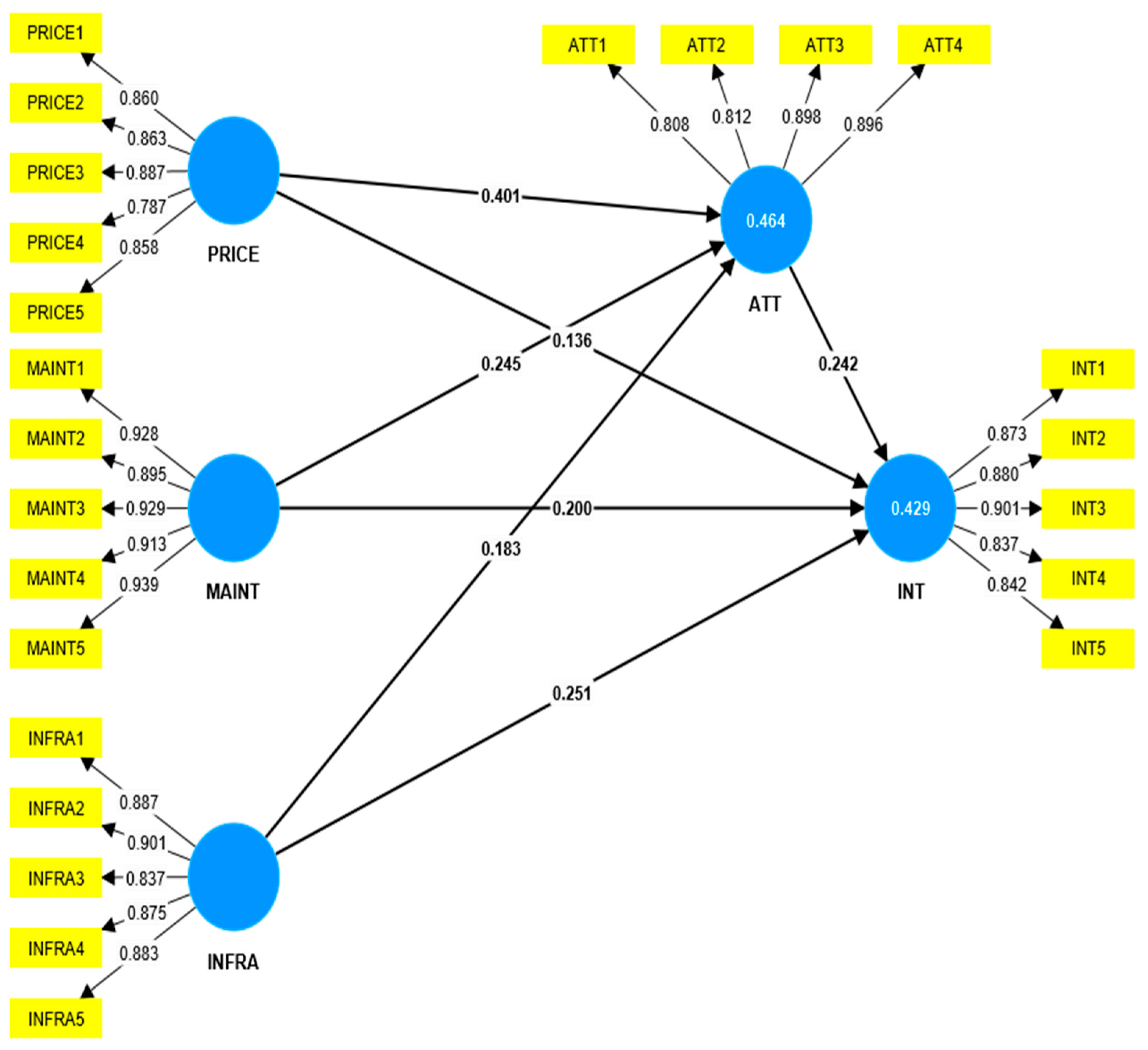 Vehicles 07 00136 g002