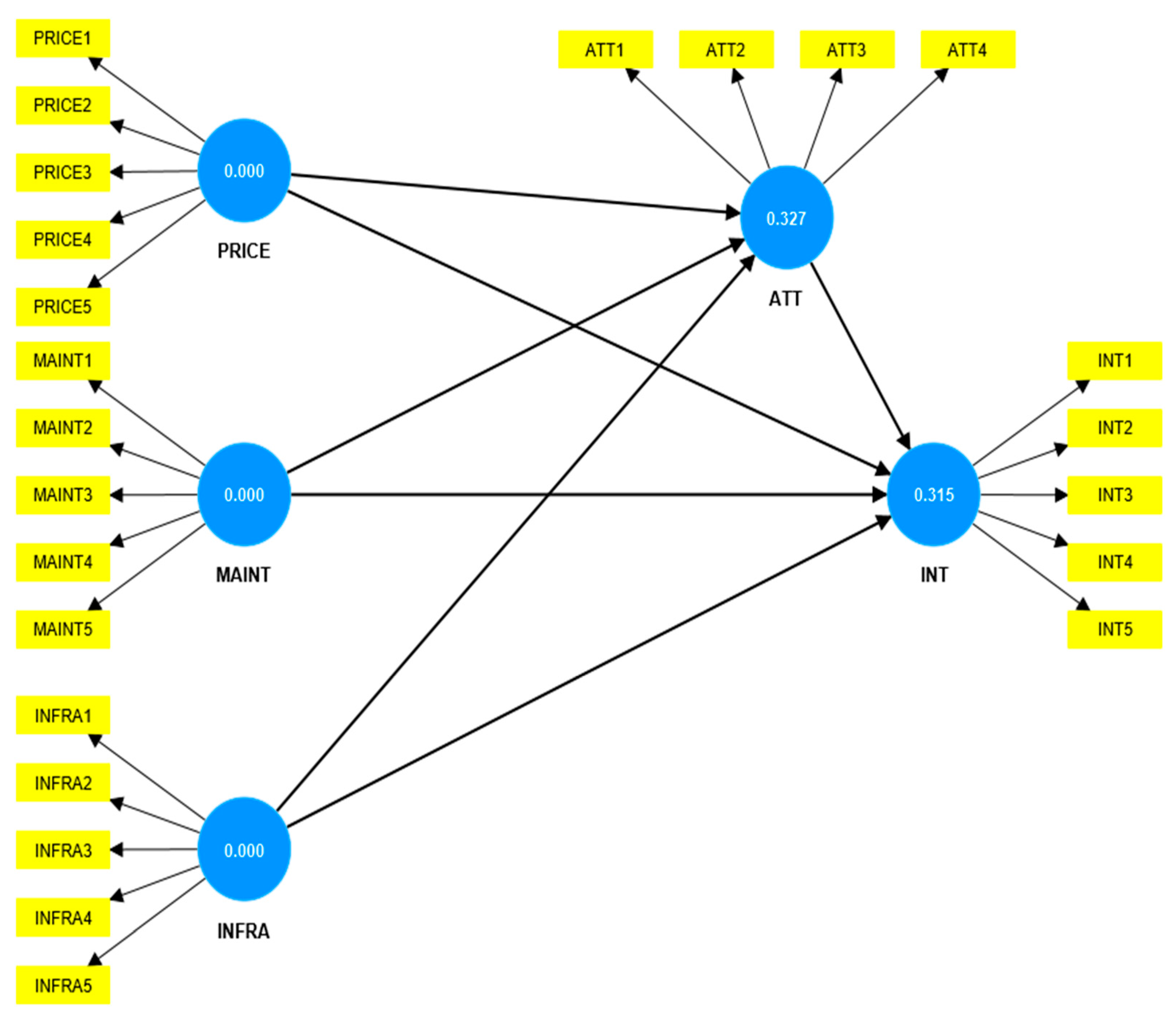 Vehicles 07 00136 g004