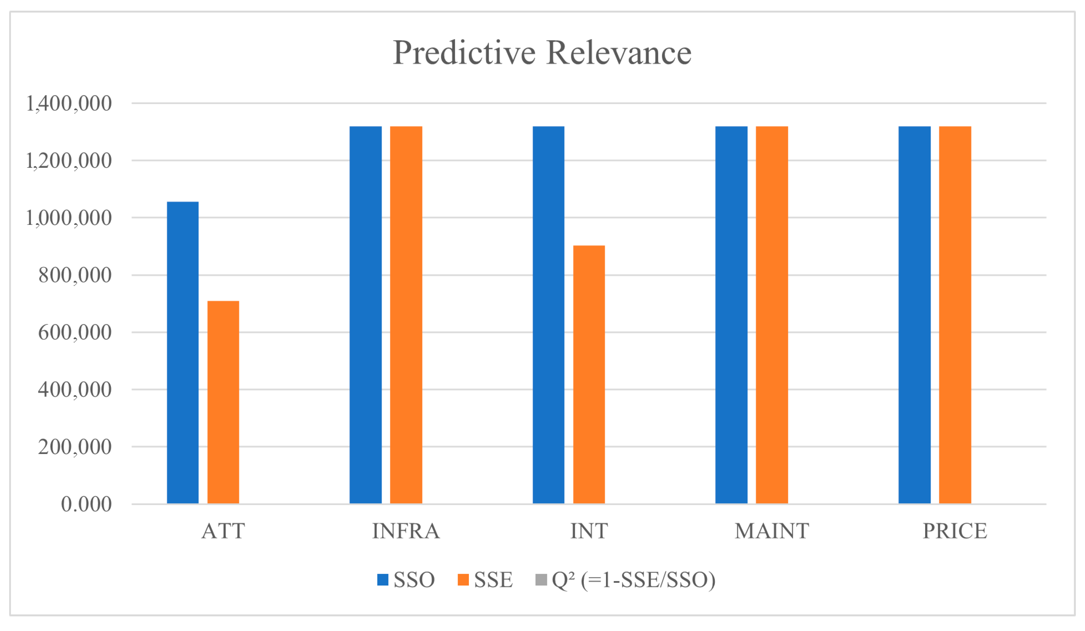 Vehicles 07 00136 g005