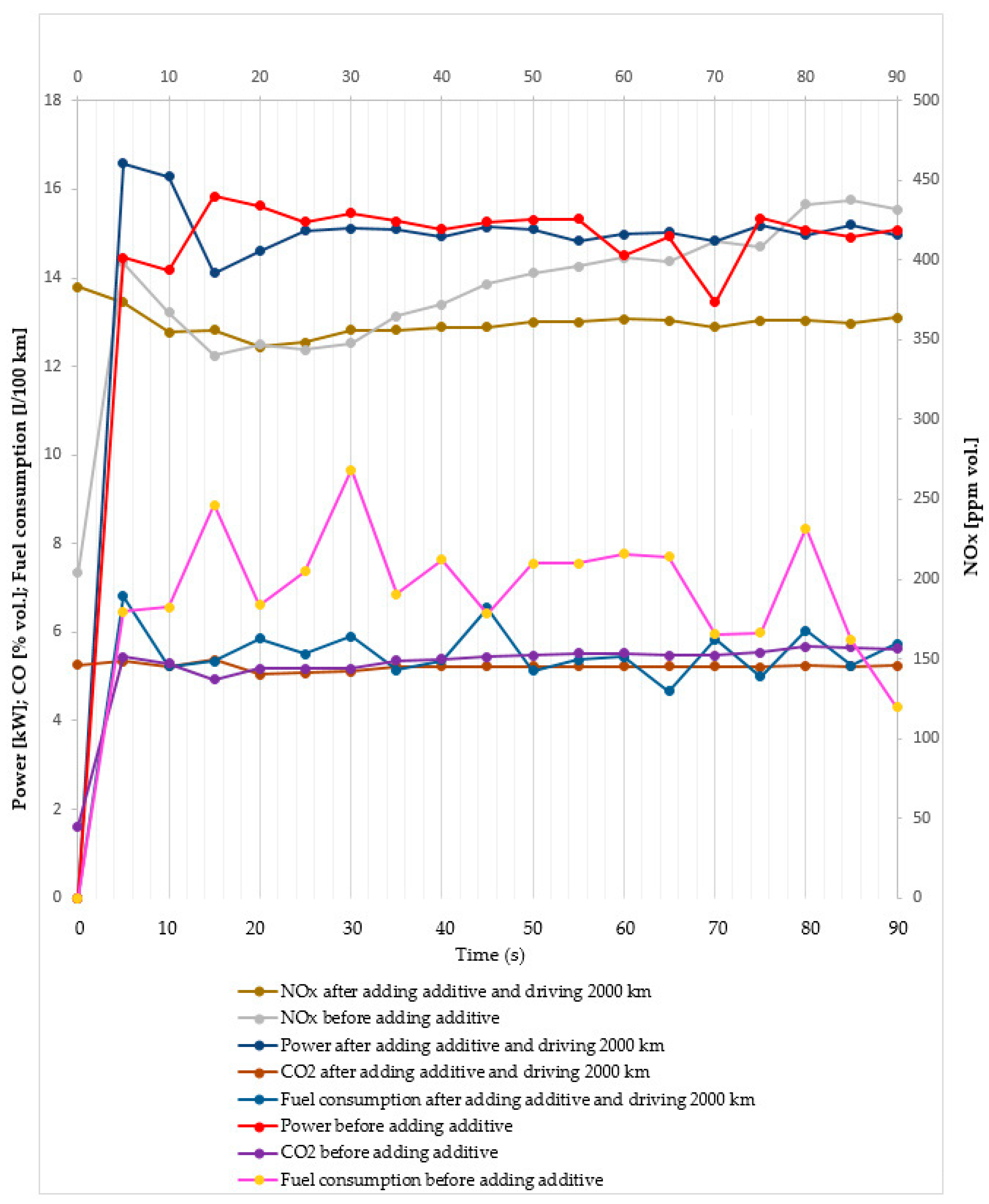Vehicles 07 00140 g003 Vehicles 07 00140 g003