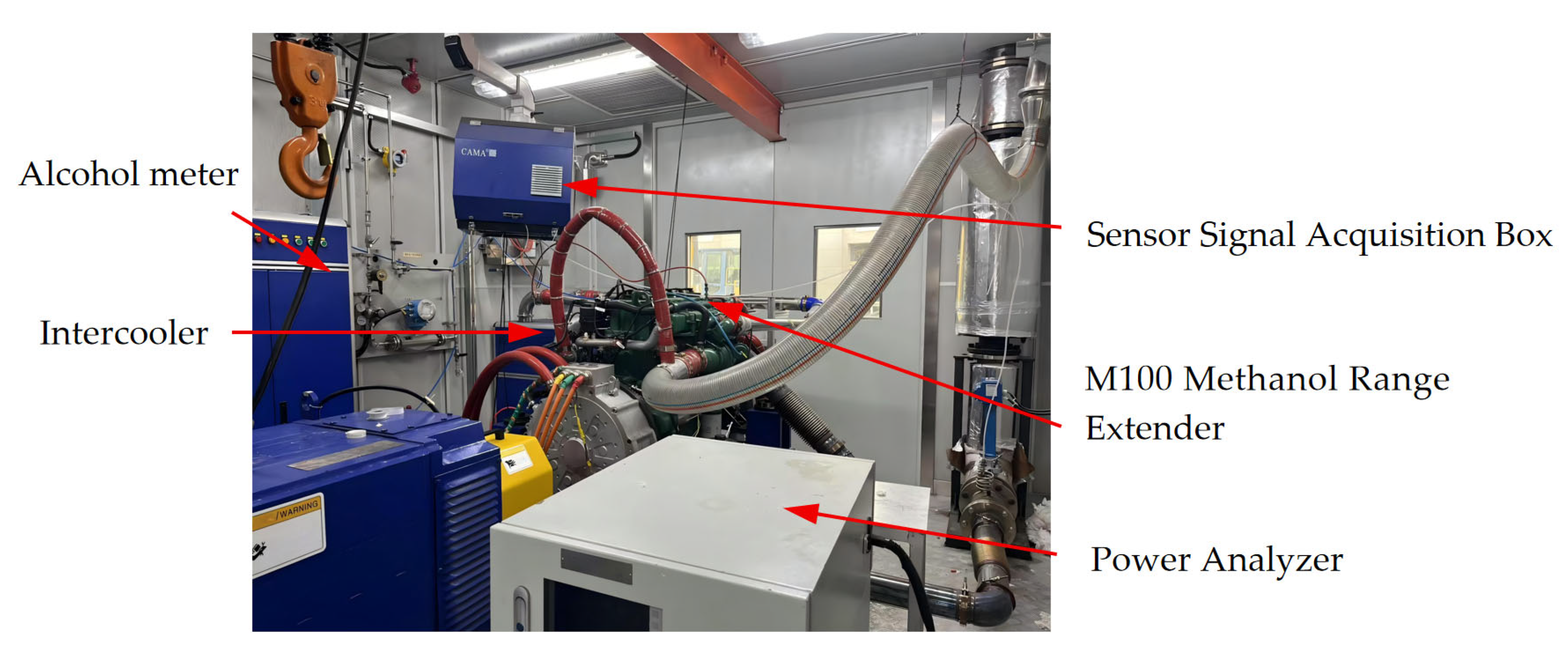 Vehicles 07 00141 g002 Vehicles 07 00141 g002