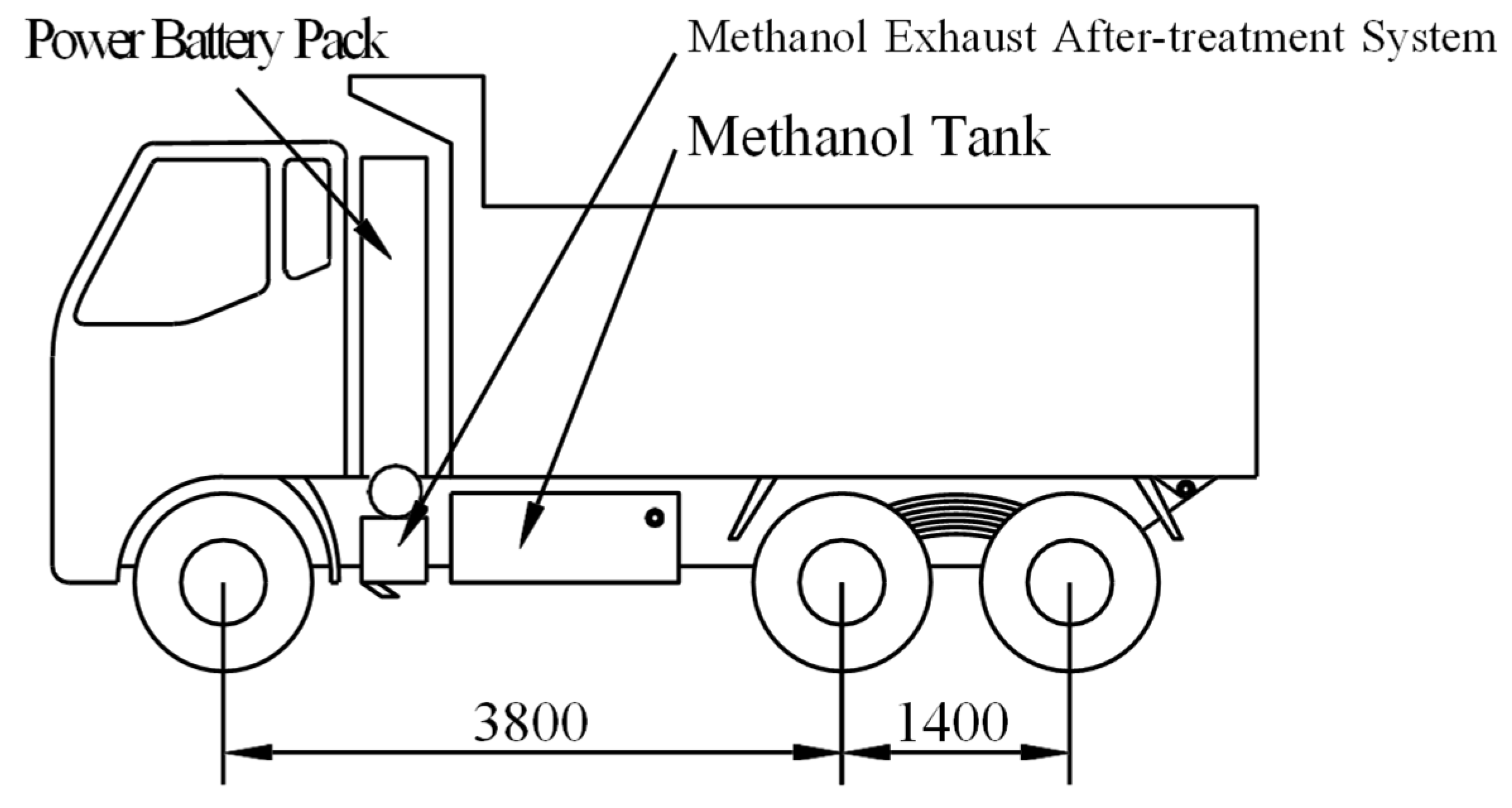 Vehicles 07 00141 g005 Vehicles 07 00141 g005