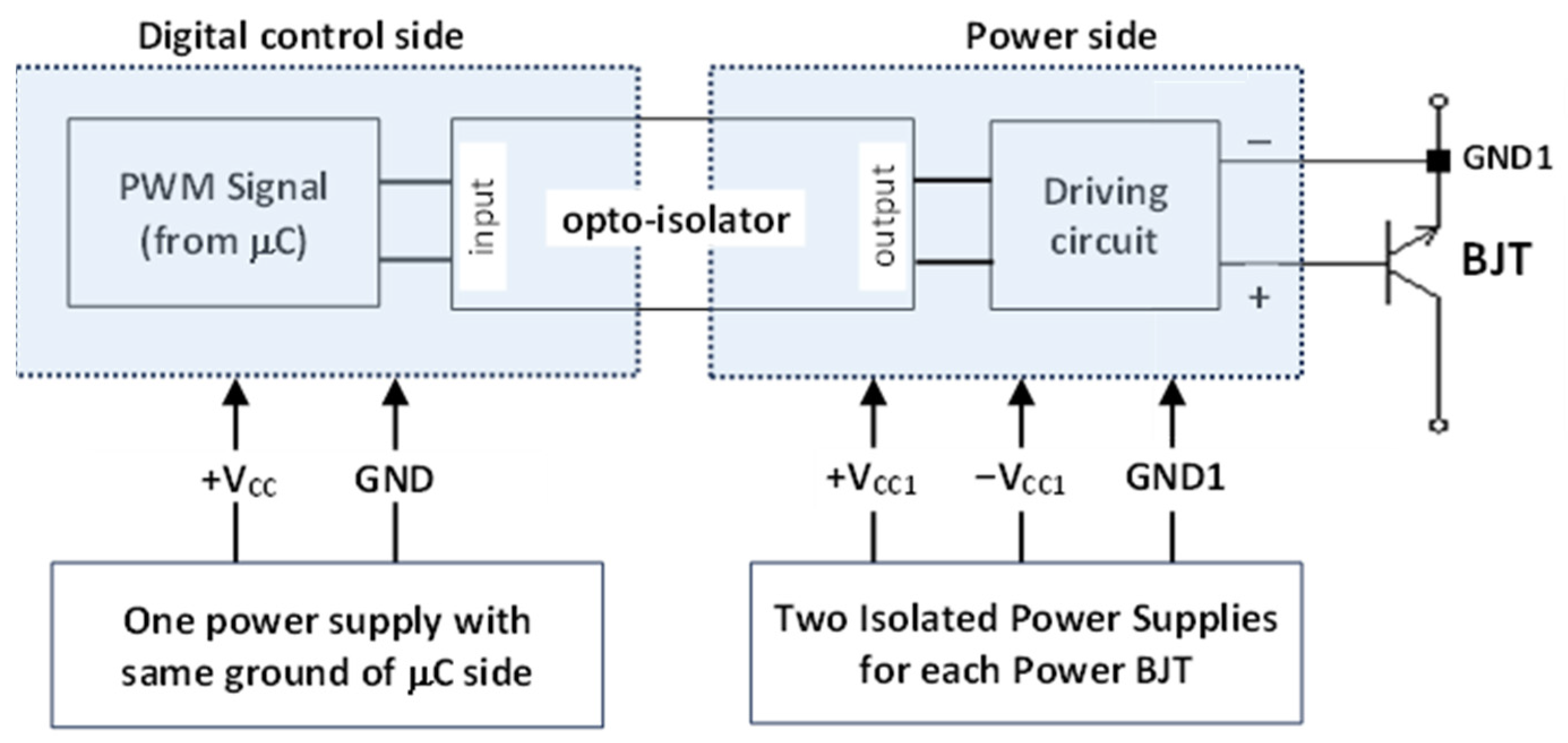 Vehicles 07 00144 g002 Vehicles 07 00144 g002