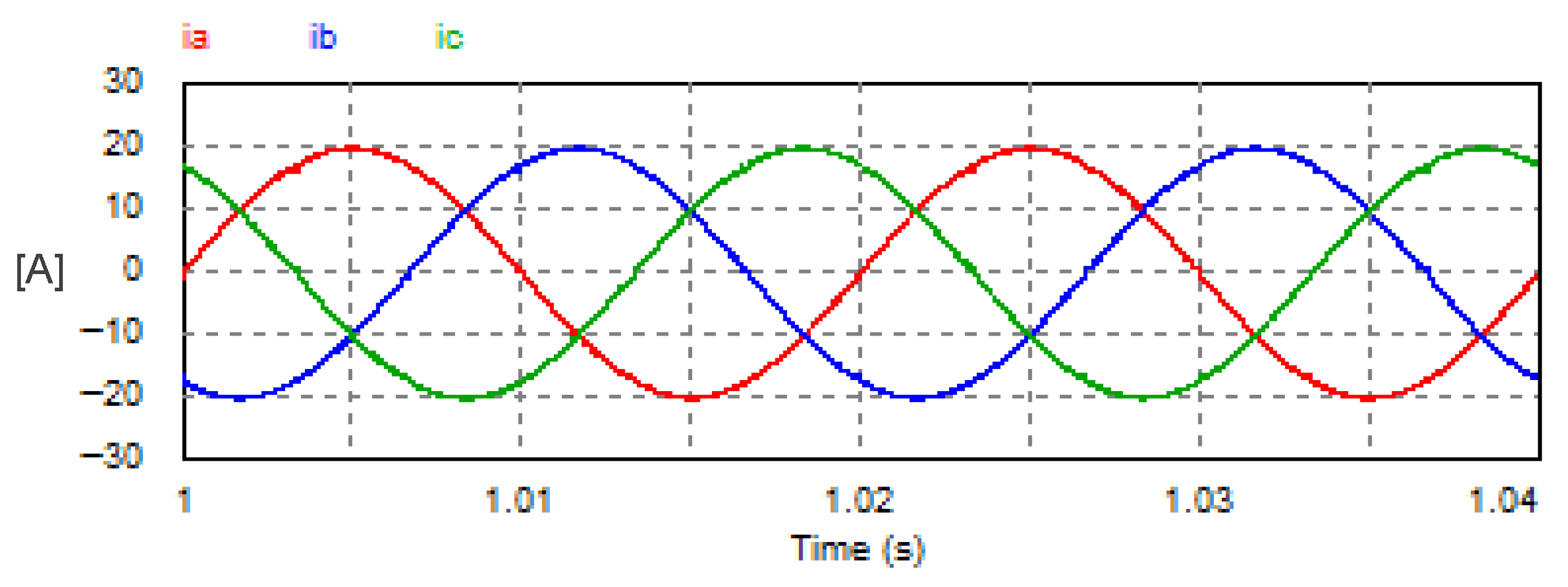 Vehicles 07 00144 g008 Vehicles 07 00144 g008