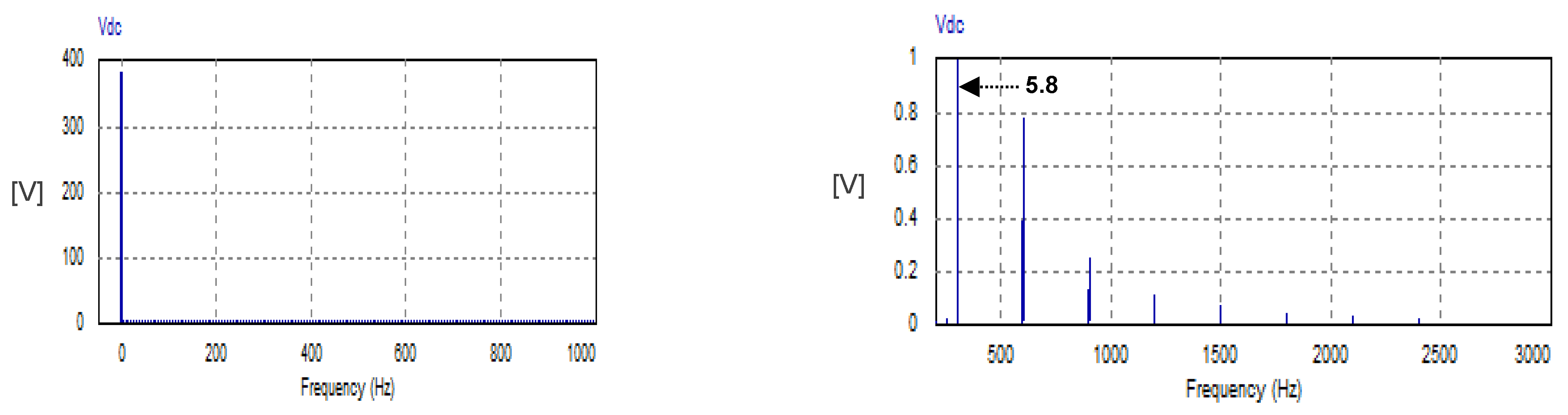 Vehicles 07 00144 g011 Vehicles 07 00144 g011