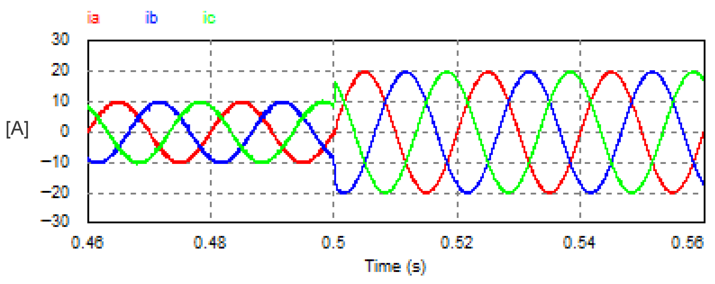 Vehicles 07 00144 g012 Vehicles 07 00144 g012
