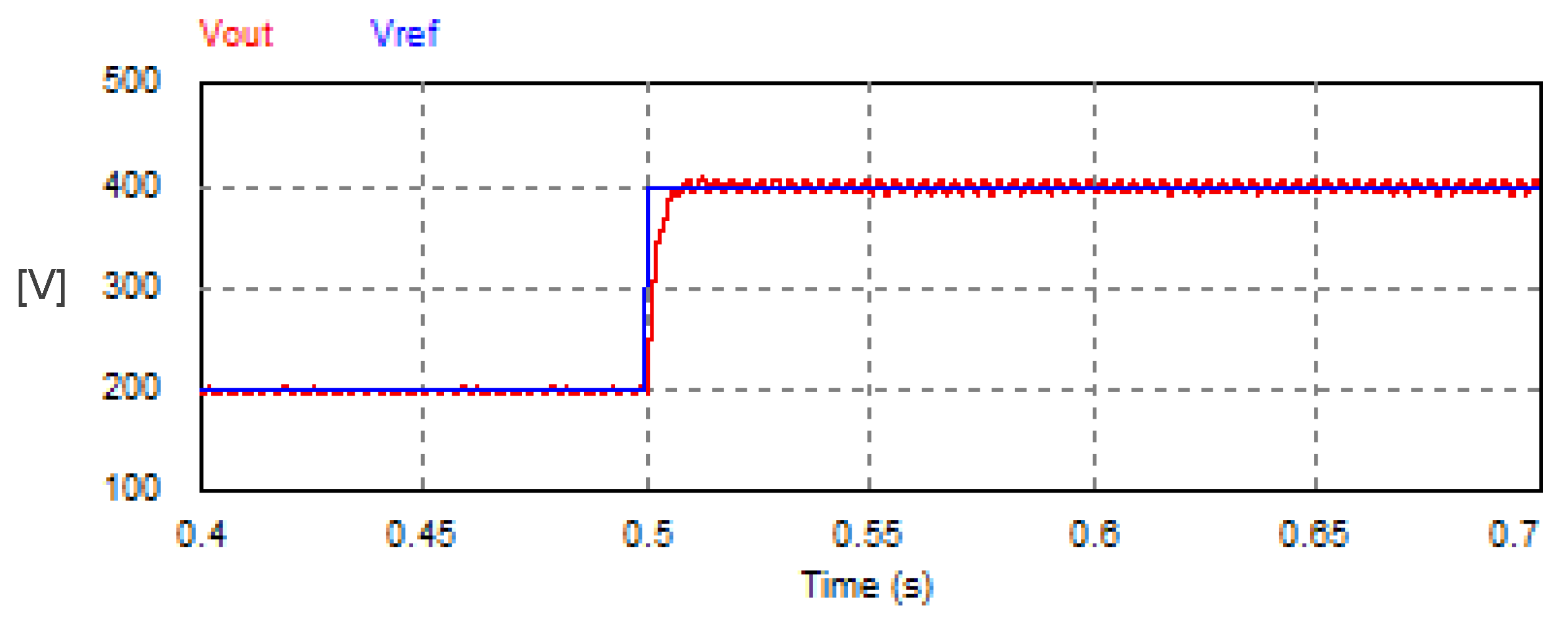 Vehicles 07 00144 g014 Vehicles 07 00144 g014