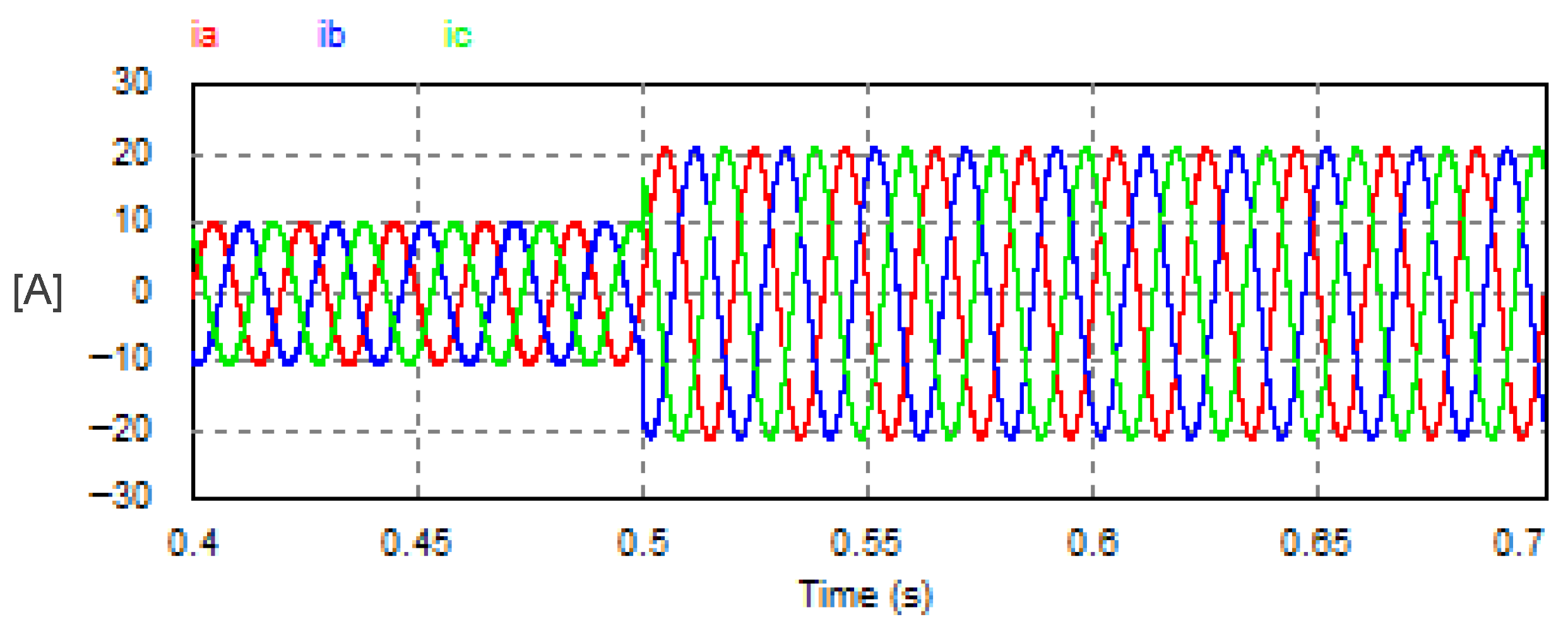 Vehicles 07 00144 g015 Vehicles 07 00144 g015