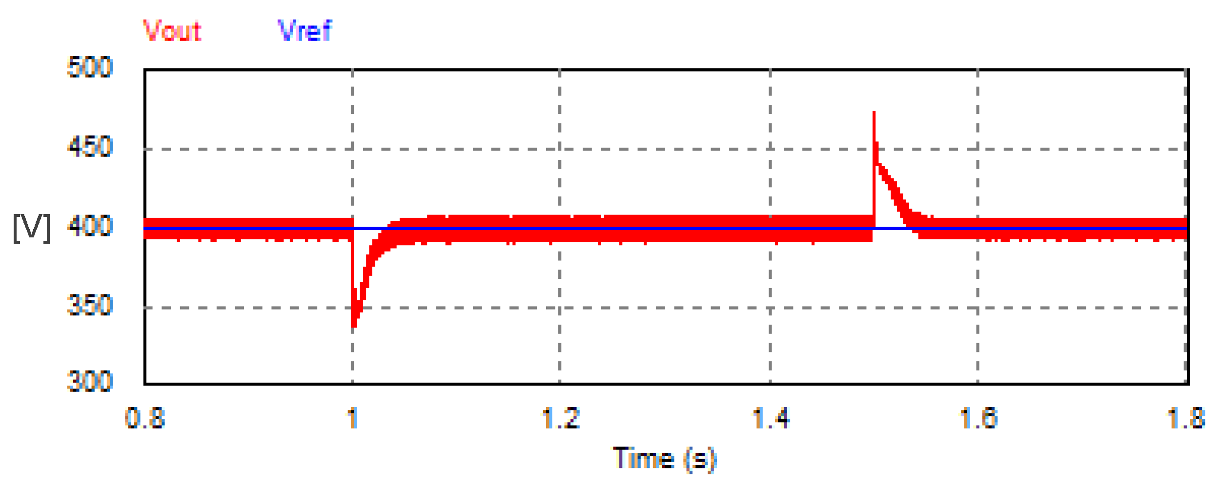 Vehicles 07 00144 g016 Vehicles 07 00144 g016