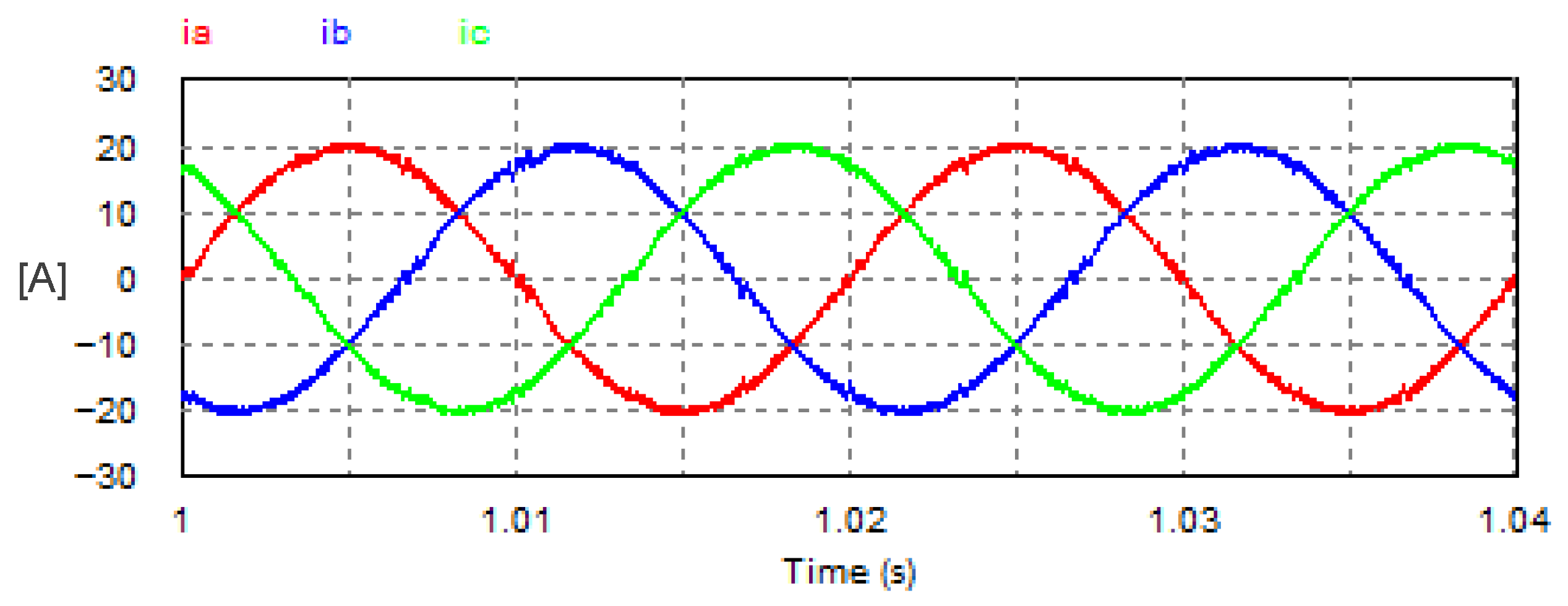 Vehicles 07 00144 g019 Vehicles 07 00144 g019