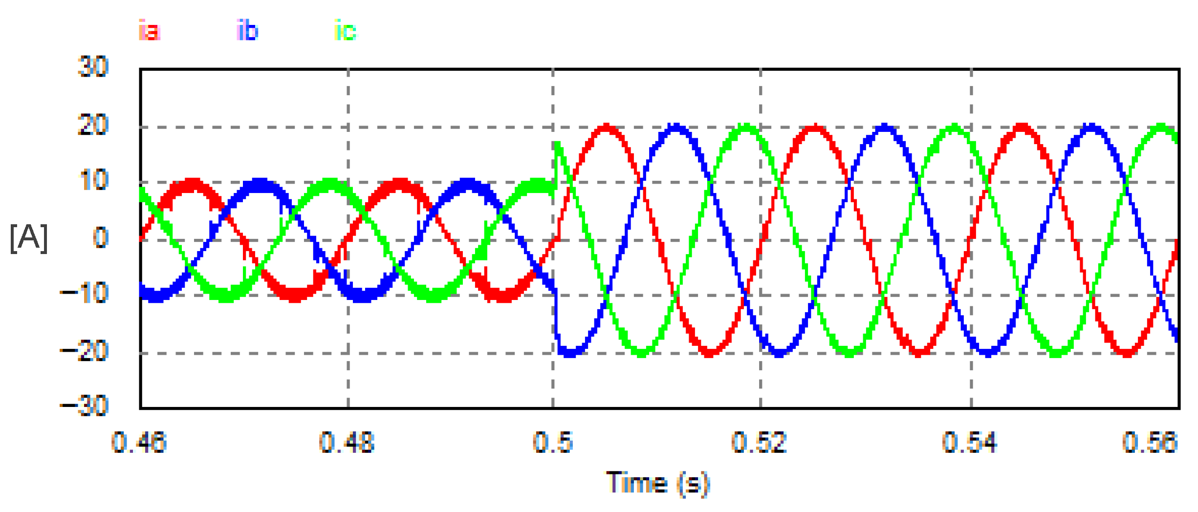 Vehicles 07 00144 g023 Vehicles 07 00144 g023