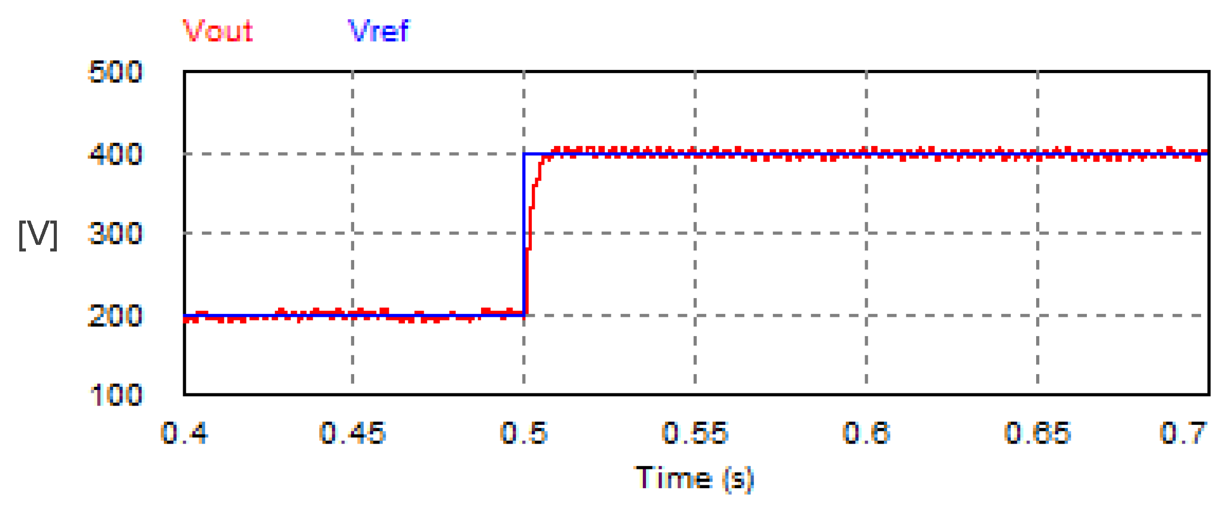 Vehicles 07 00144 g025 Vehicles 07 00144 g025