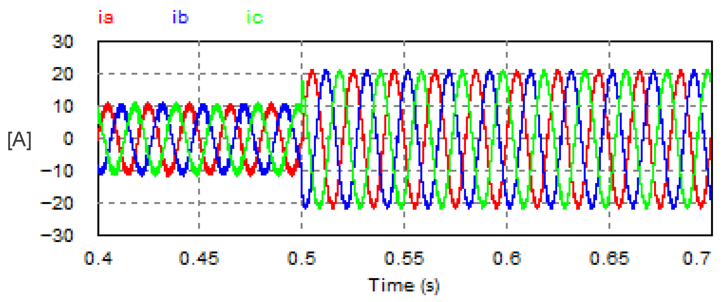 Vehicles 07 00144 g026 Vehicles 07 00144 g026