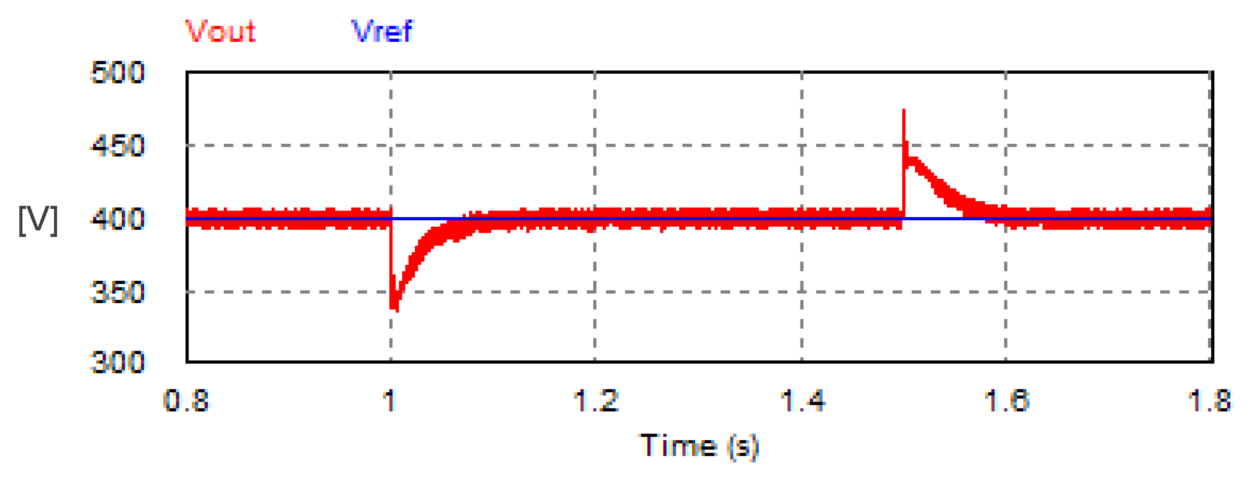 Vehicles 07 00144 g027 Vehicles 07 00144 g027