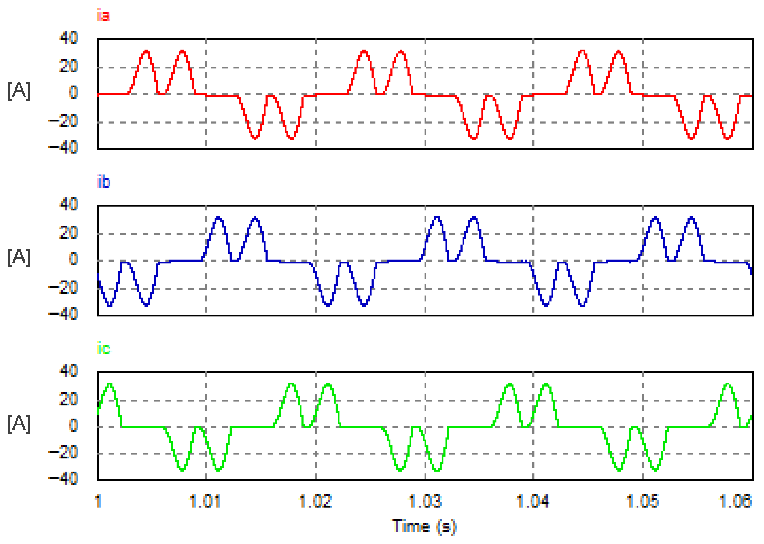 Vehicles 07 00144 g030 Vehicles 07 00144 g030
