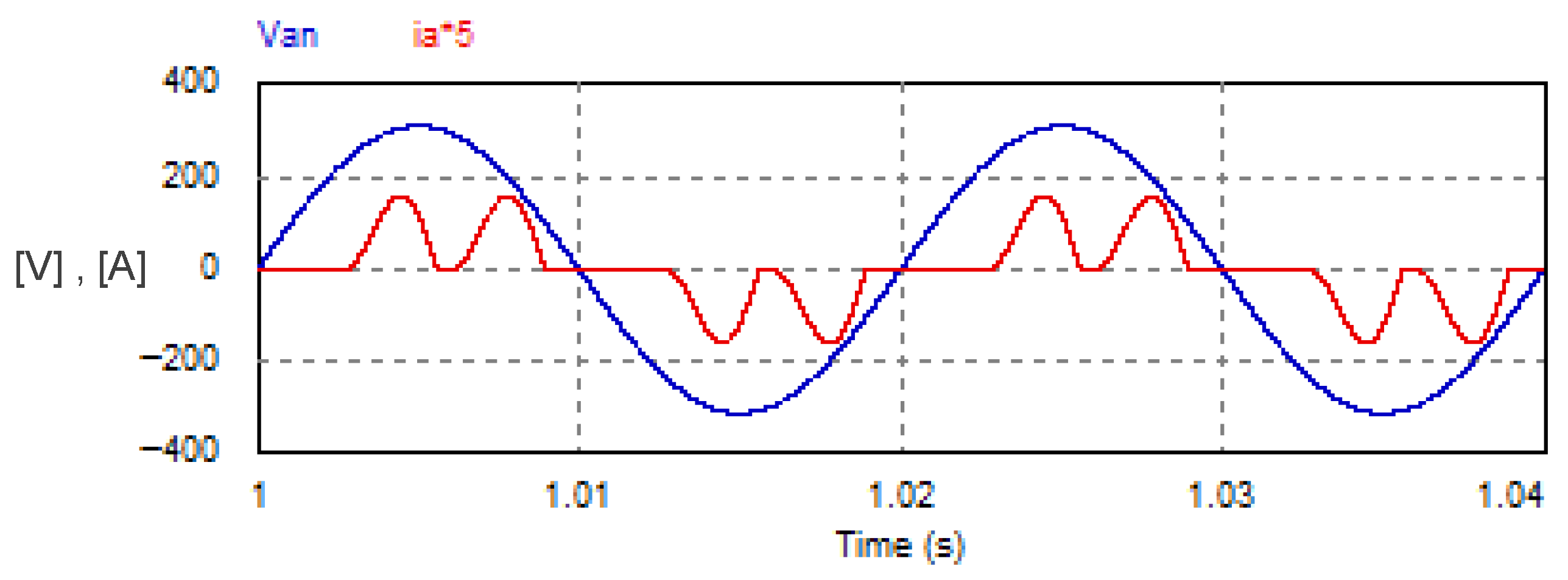 Vehicles 07 00144 g032 Vehicles 07 00144 g032