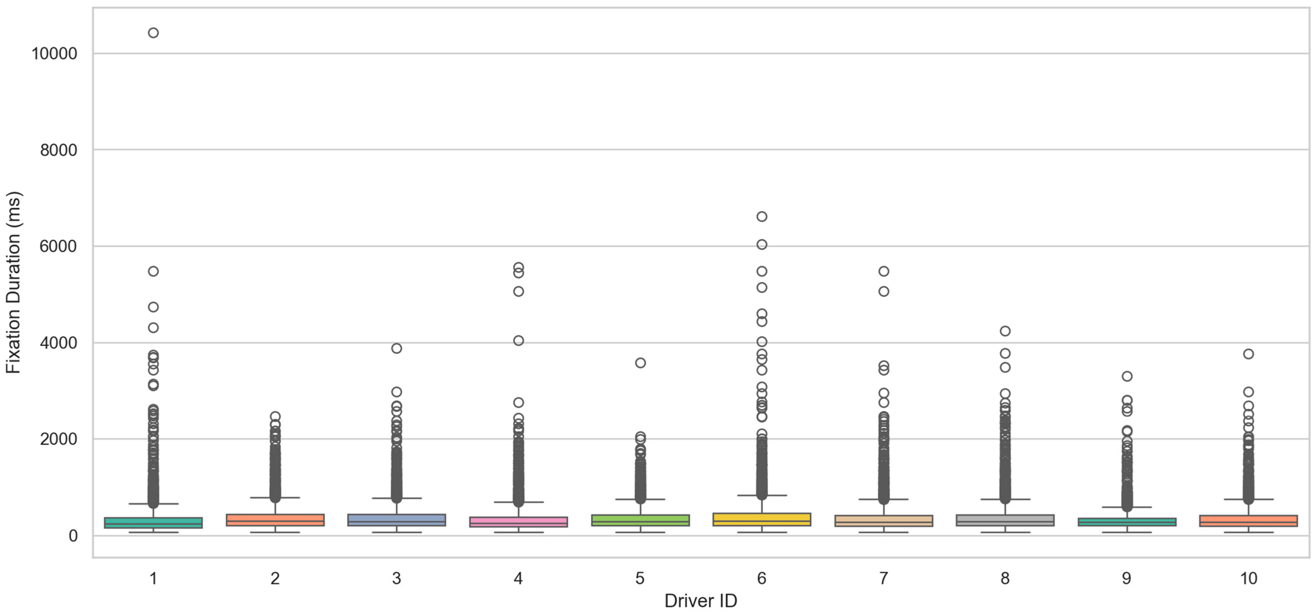Vehicles 07 00145 g003