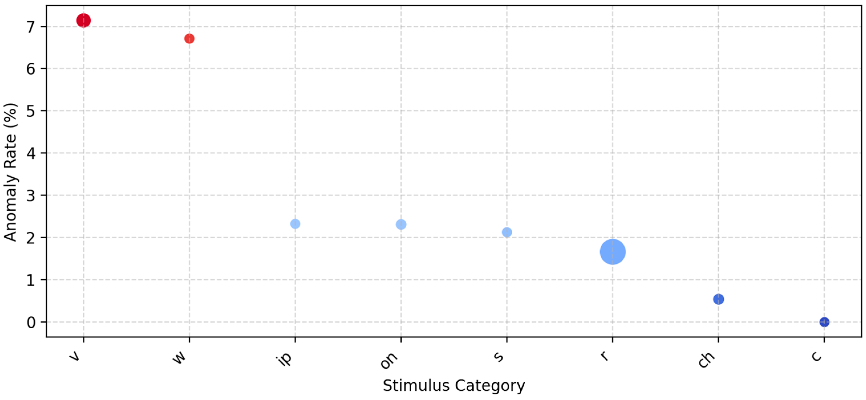 Vehicles 07 00145 g014