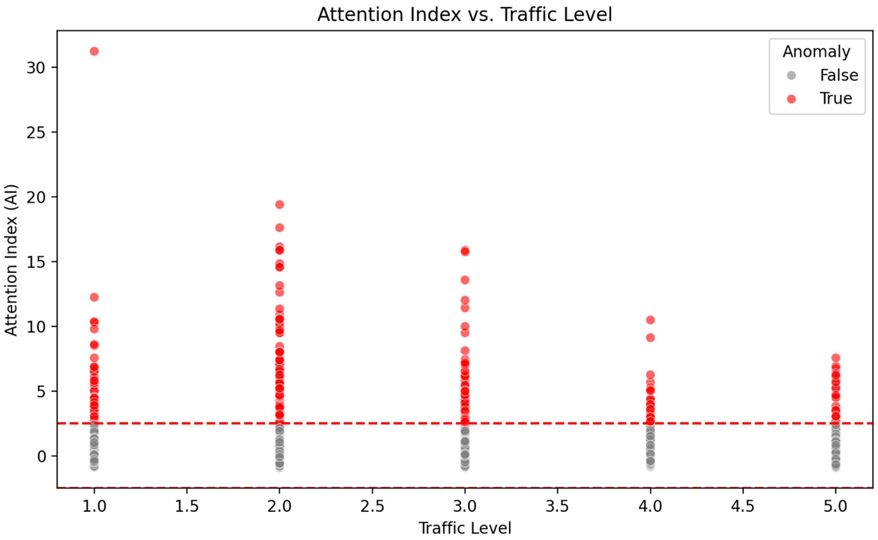 Vehicles 07 00145 g017