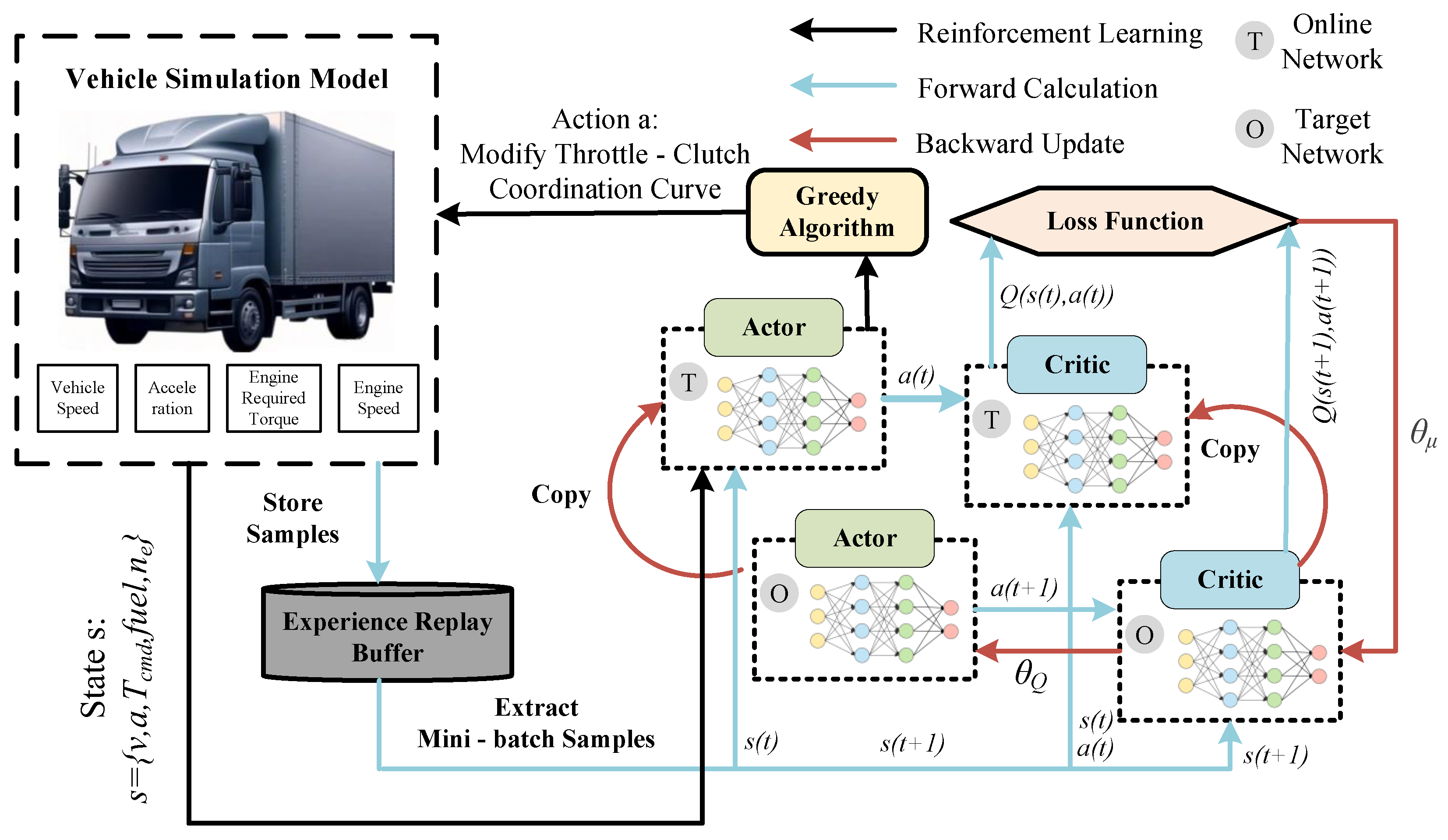 Vehicles 07 00147 g004 Vehicles 07 00147 g004