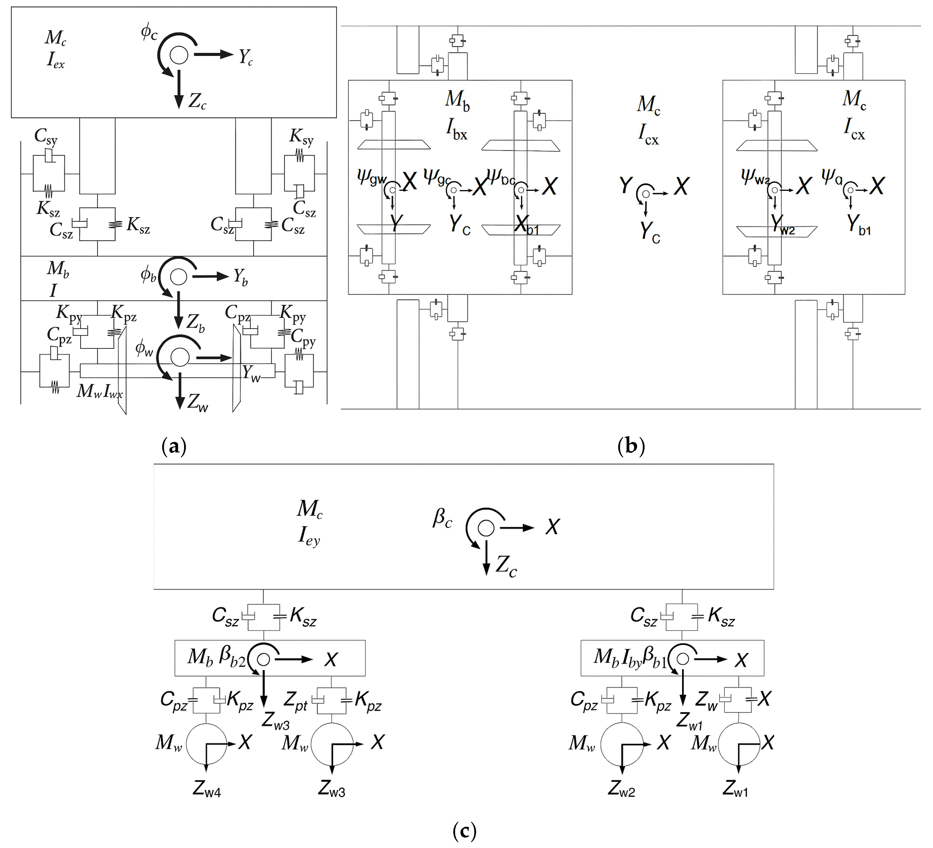 Vehicles 07 00148 g007