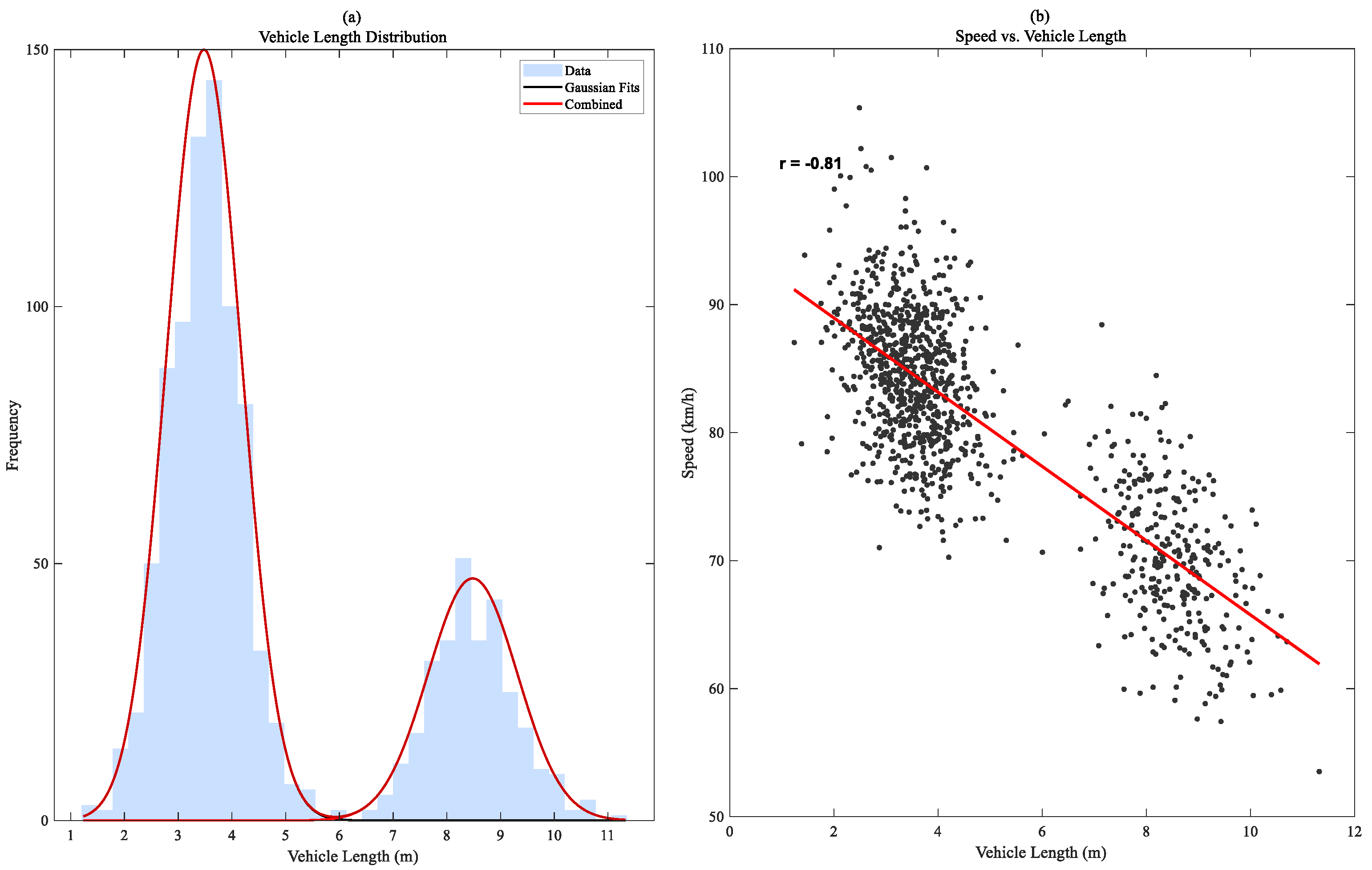 Vehicles 07 00151 g002