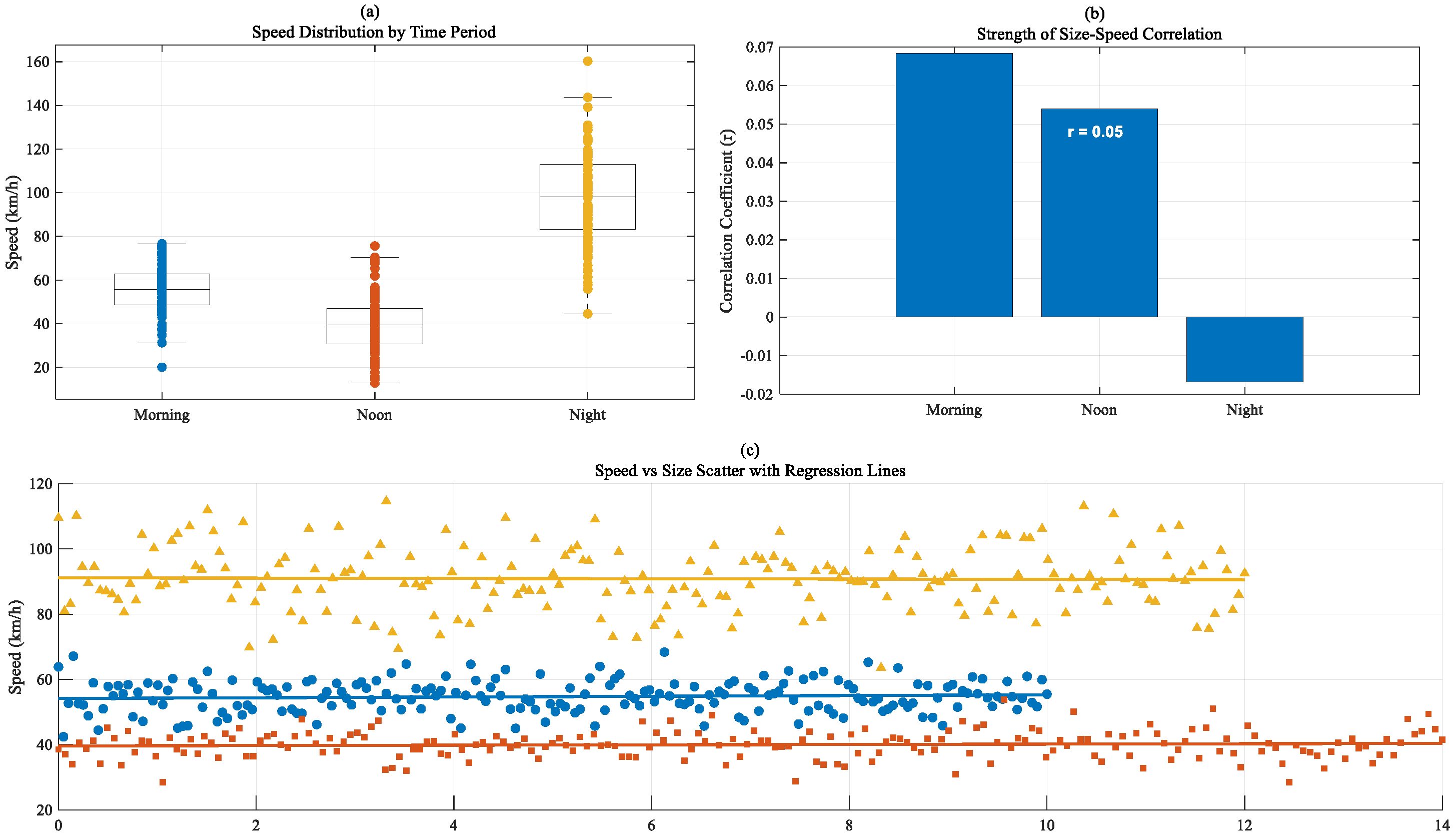 Vehicles 07 00151 g004