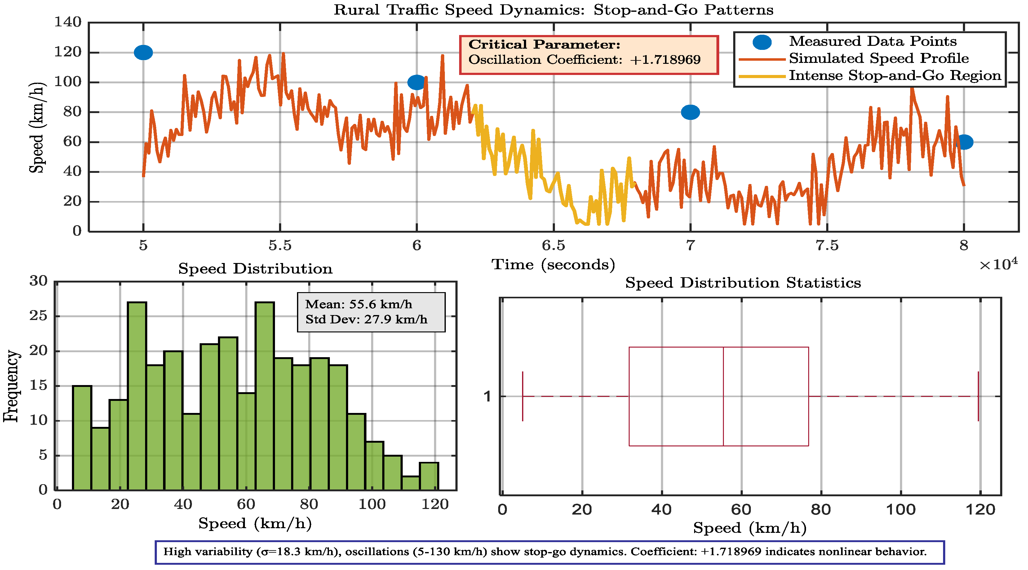 Vehicles 07 00151 g005