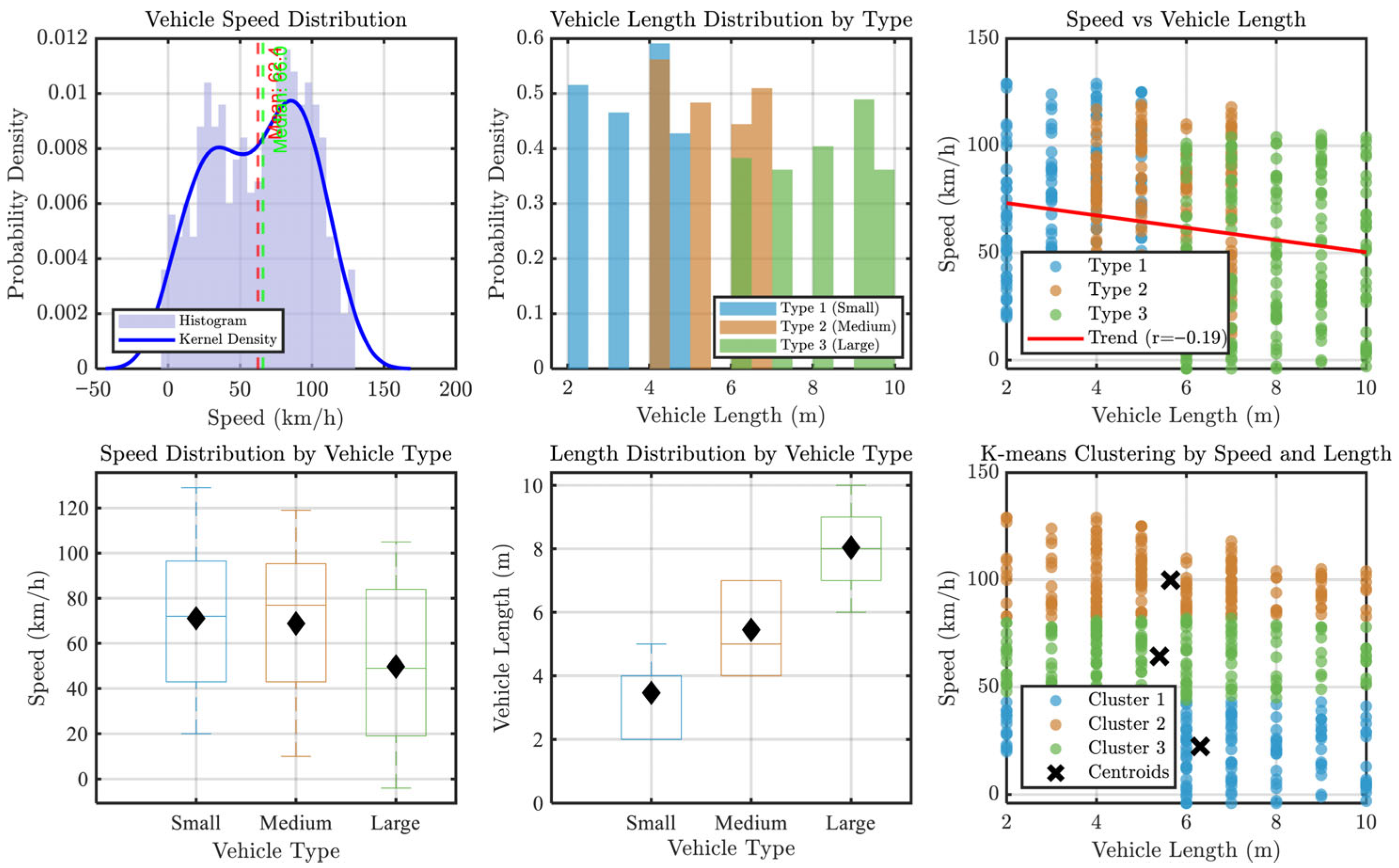 Vehicles 07 00151 g006