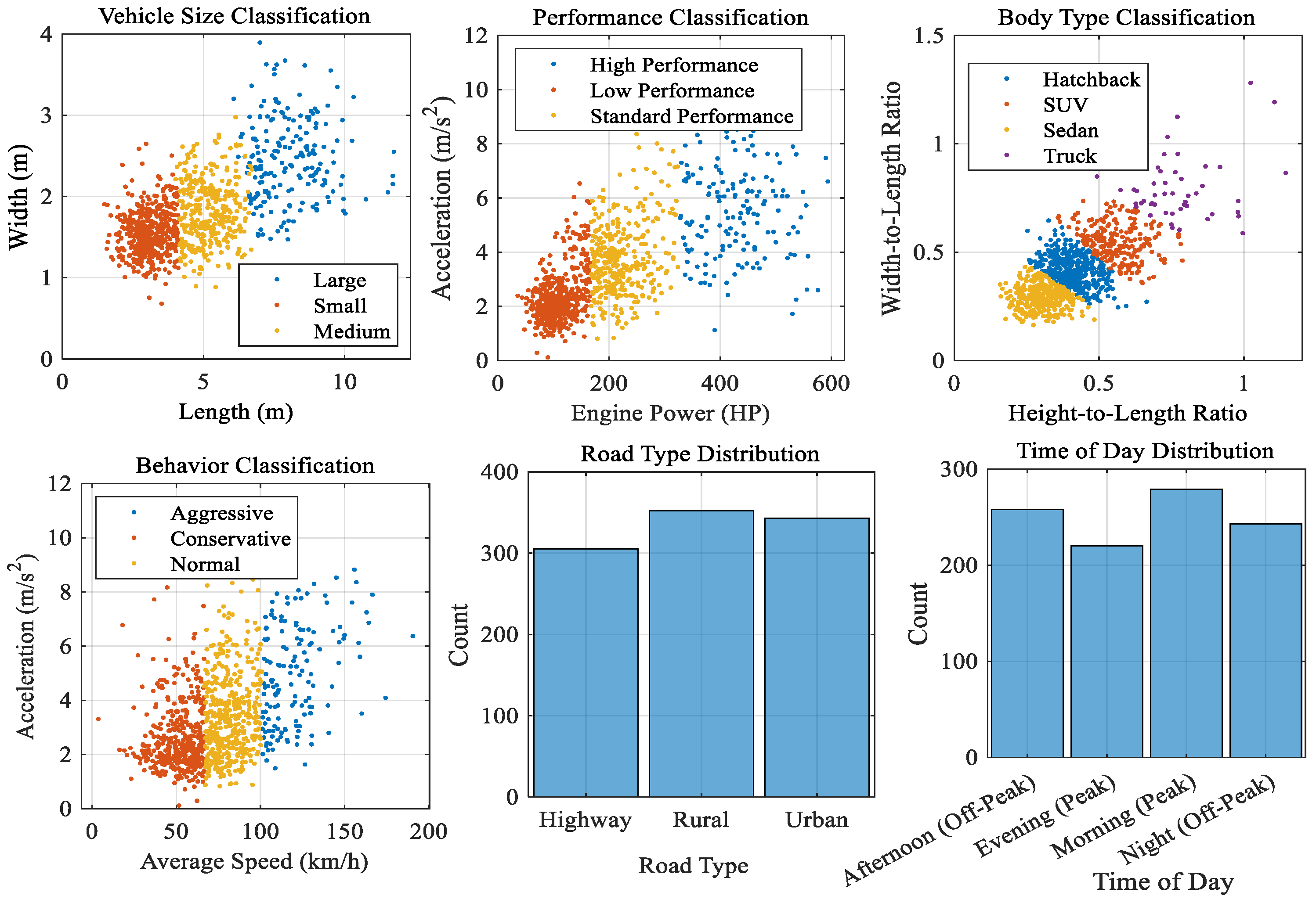 Vehicles 07 00151 g009