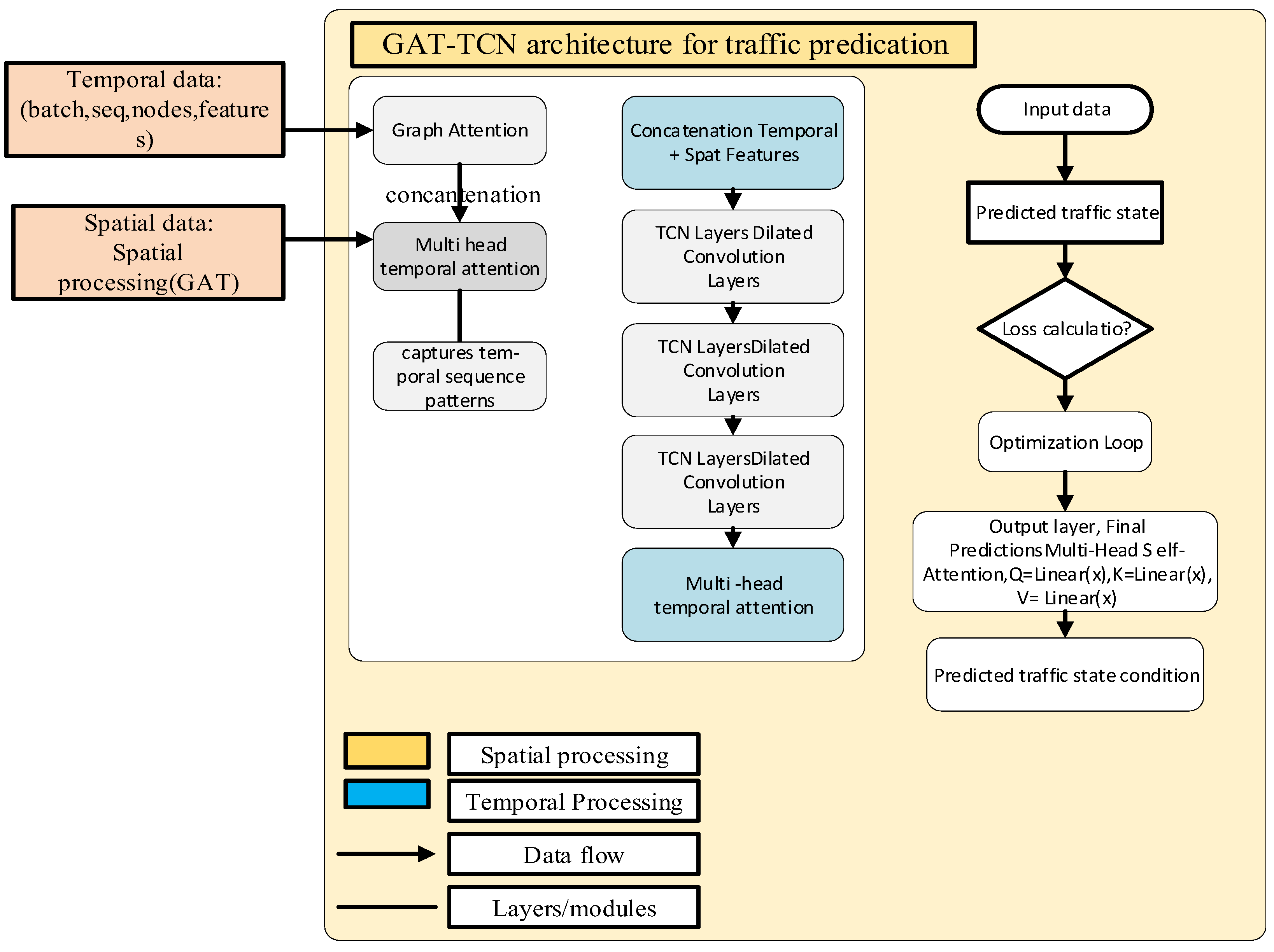Vehicles 07 00151 g010