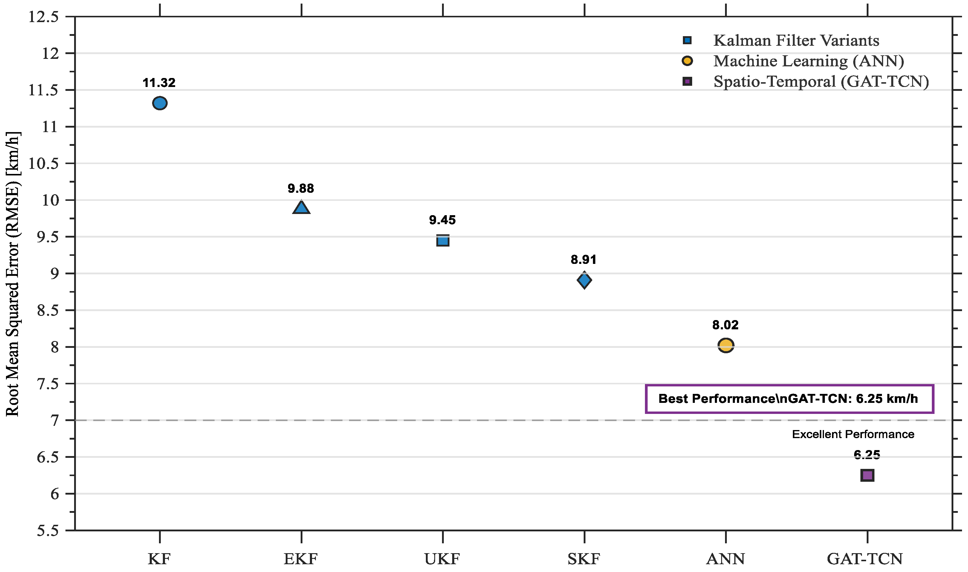 Vehicles 07 00151 g014