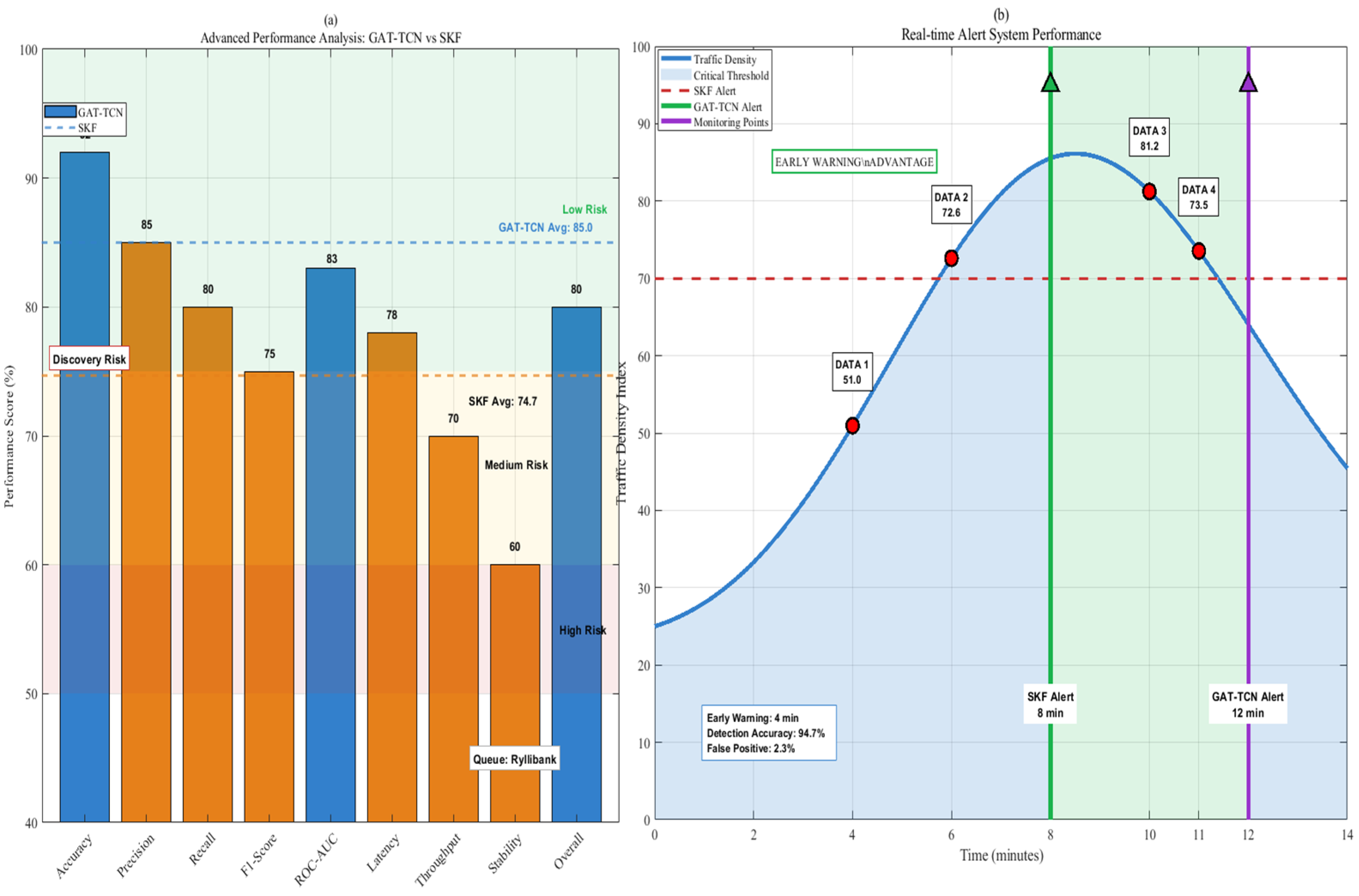 Vehicles 07 00151 g015