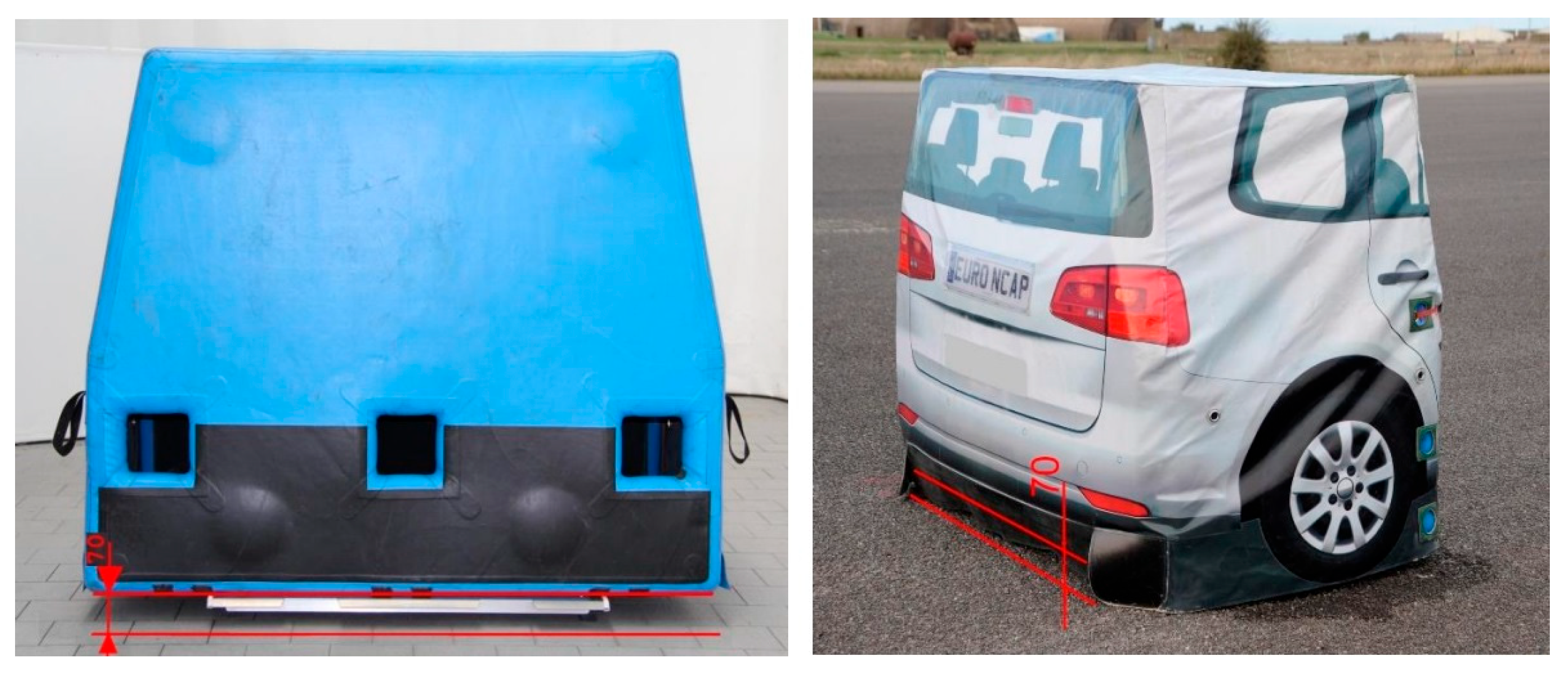 Vehicles 07 00152 g002 Vehicles 07 00152 g002