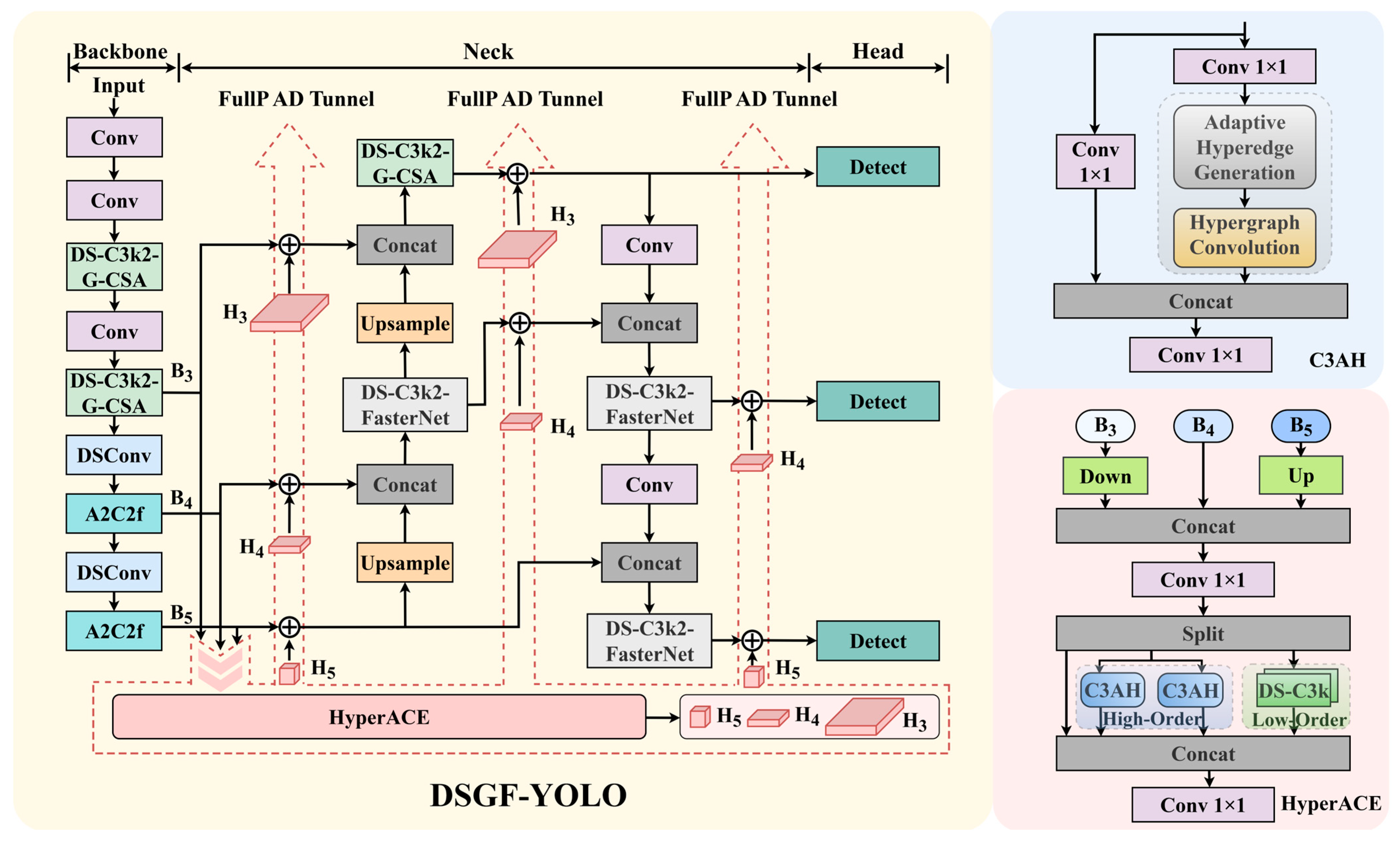 Vehicles 07 00153 g001