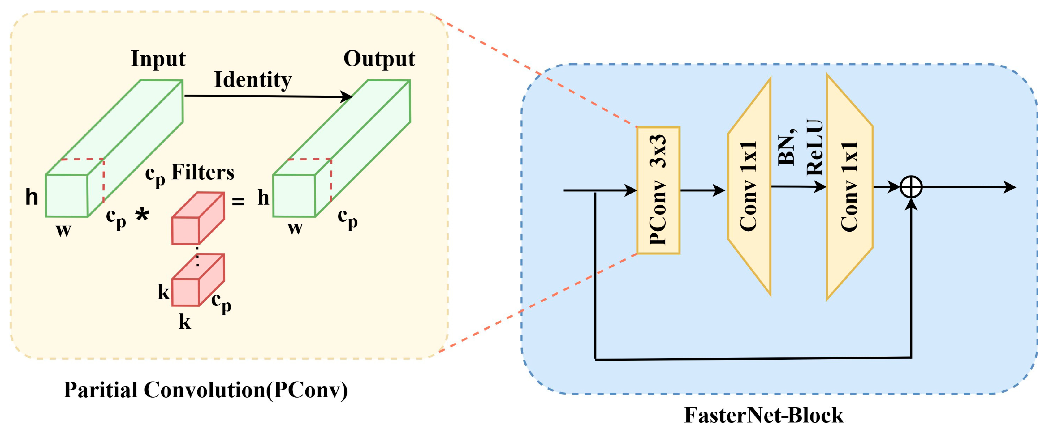Vehicles 07 00153 g003