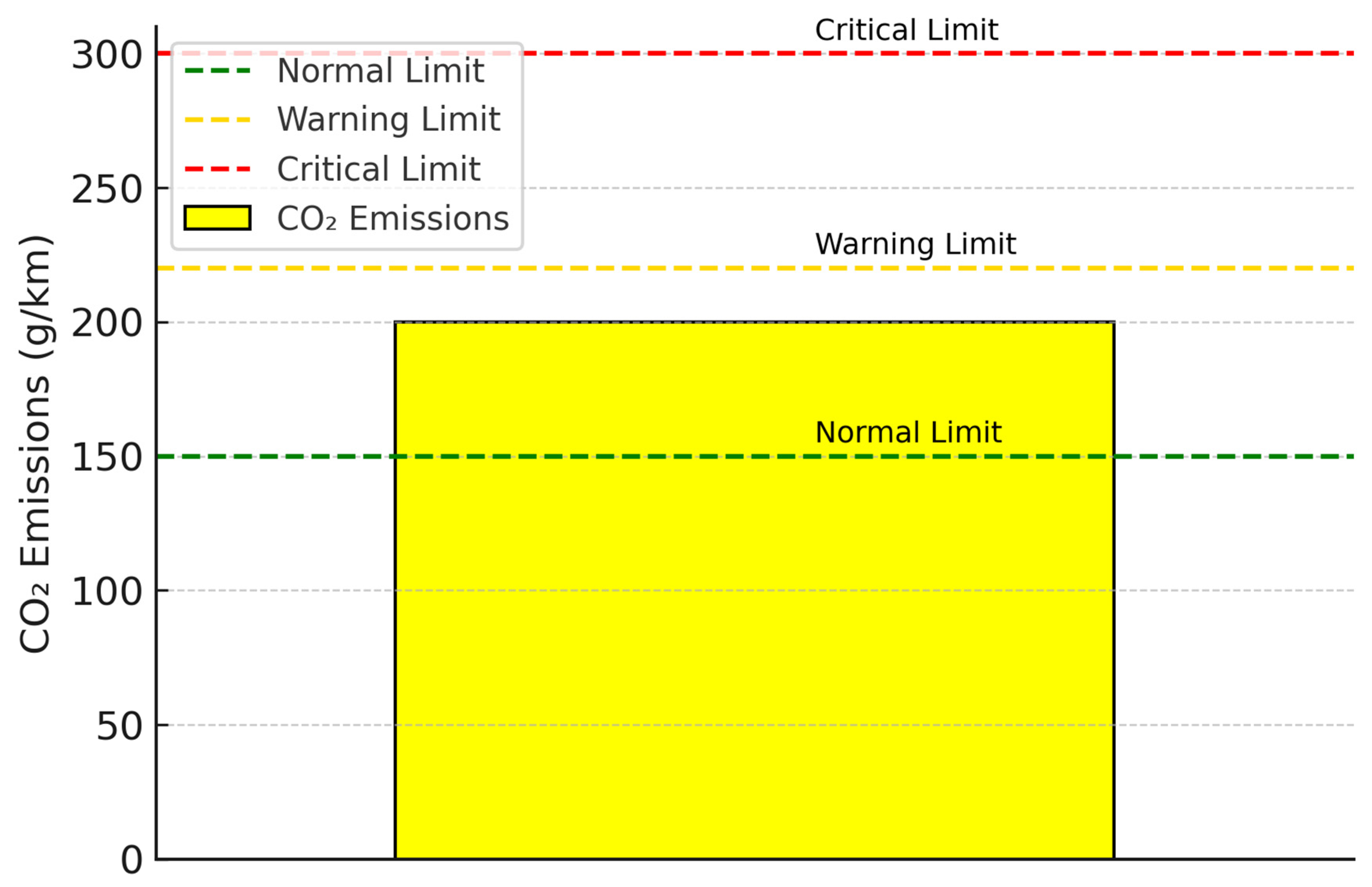 Vehicles 07 00155 g006 Vehicles 07 00155 g006