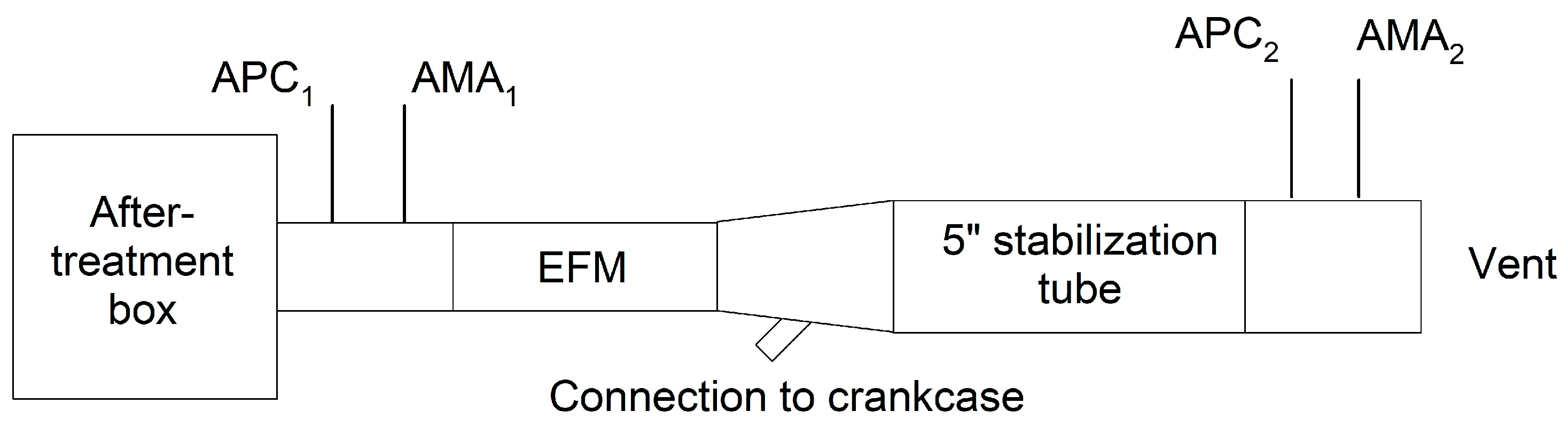 Vehicles 07 00156 g001 Vehicles 07 00156 g001