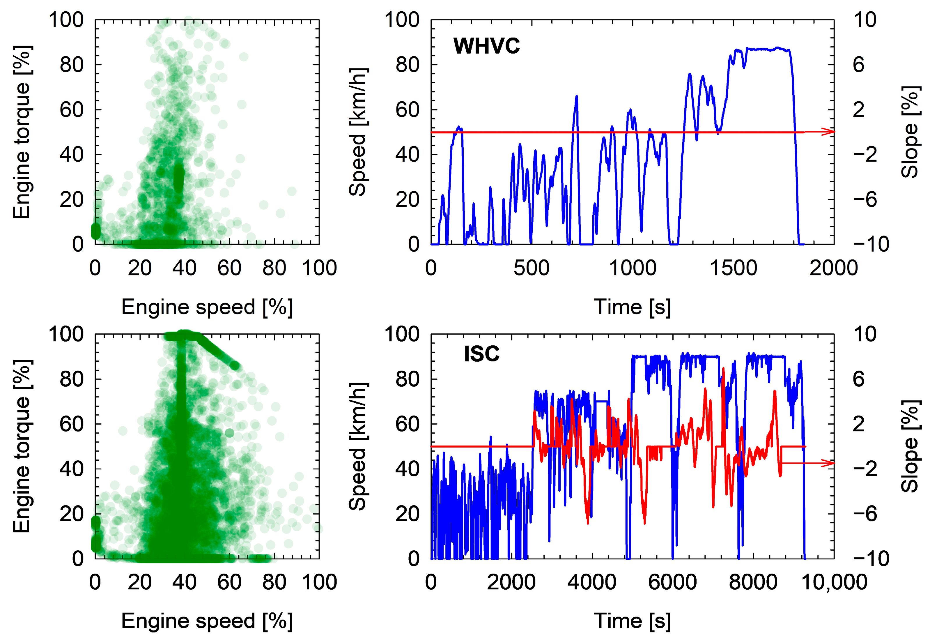 Vehicles 07 00156 g002 Vehicles 07 00156 g002