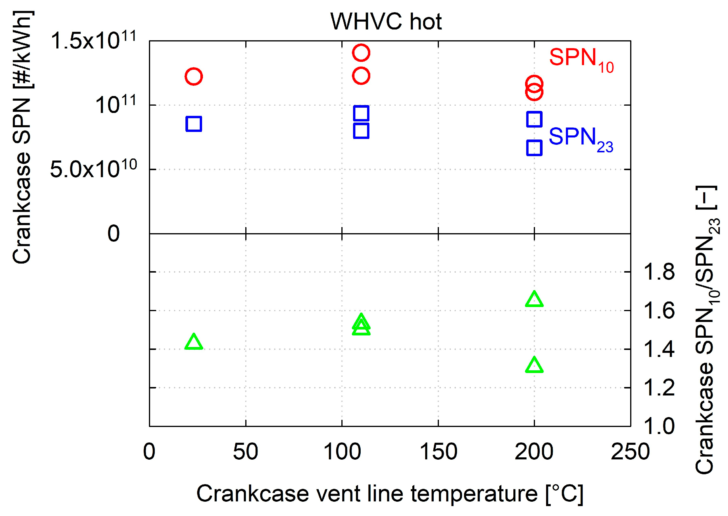 Vehicles 07 00156 g008 Vehicles 07 00156 g008