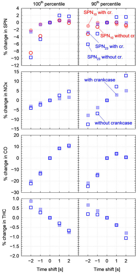 Vehicles 07 00156 g0a3