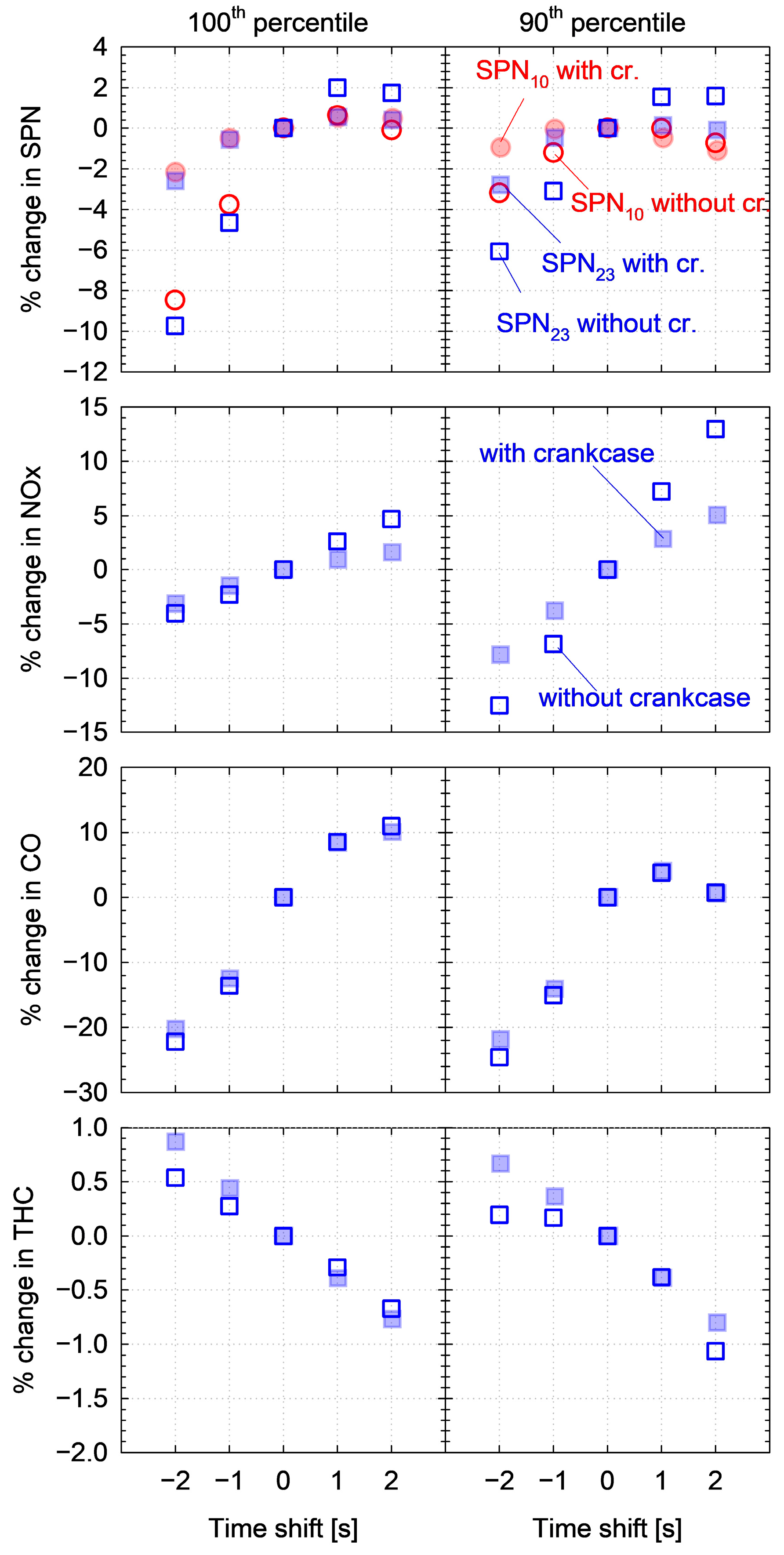 Vehicles 07 00156 g0a3 Vehicles 07 00156 g0a3