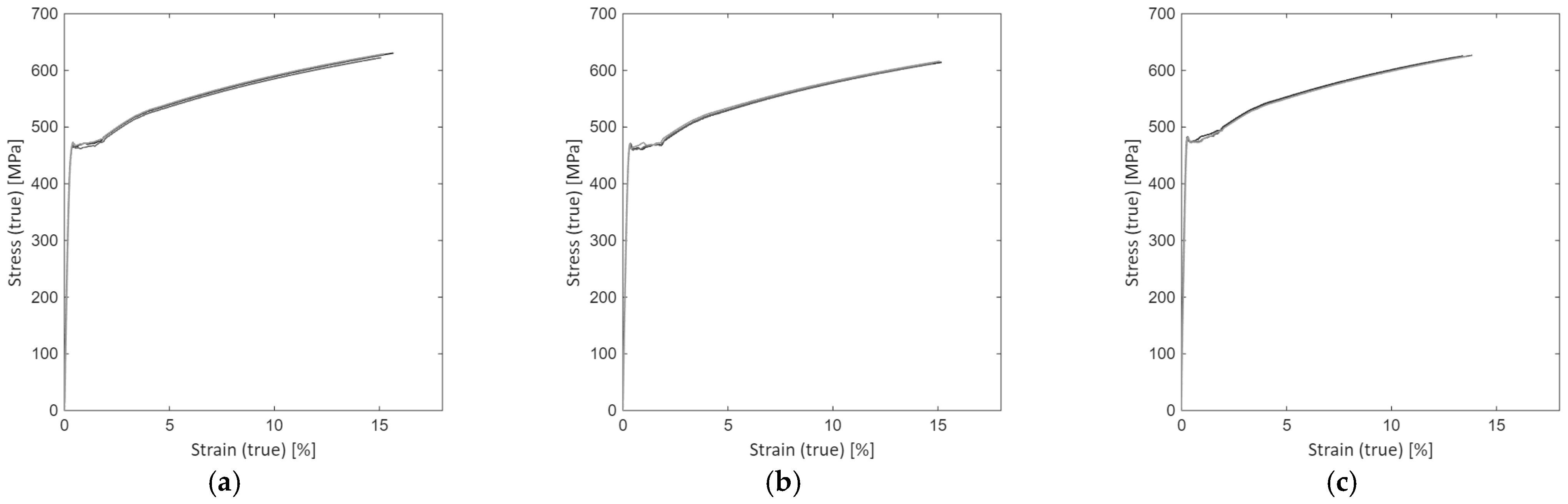 Vehicles 07 00157 g006