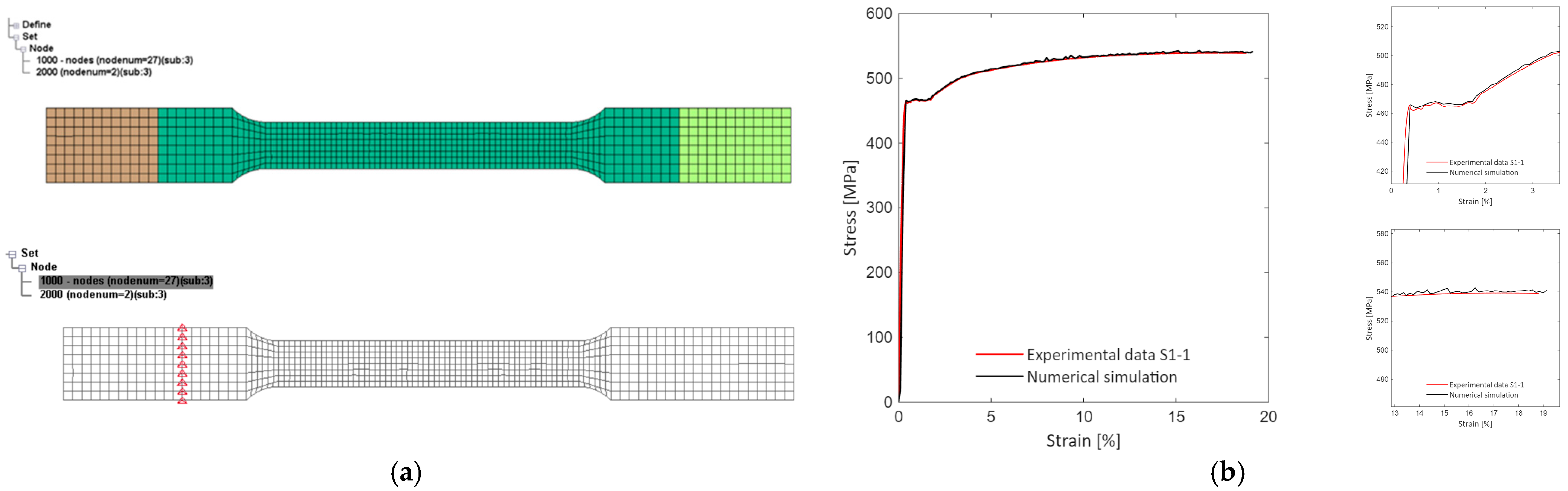 Vehicles 07 00157 g007