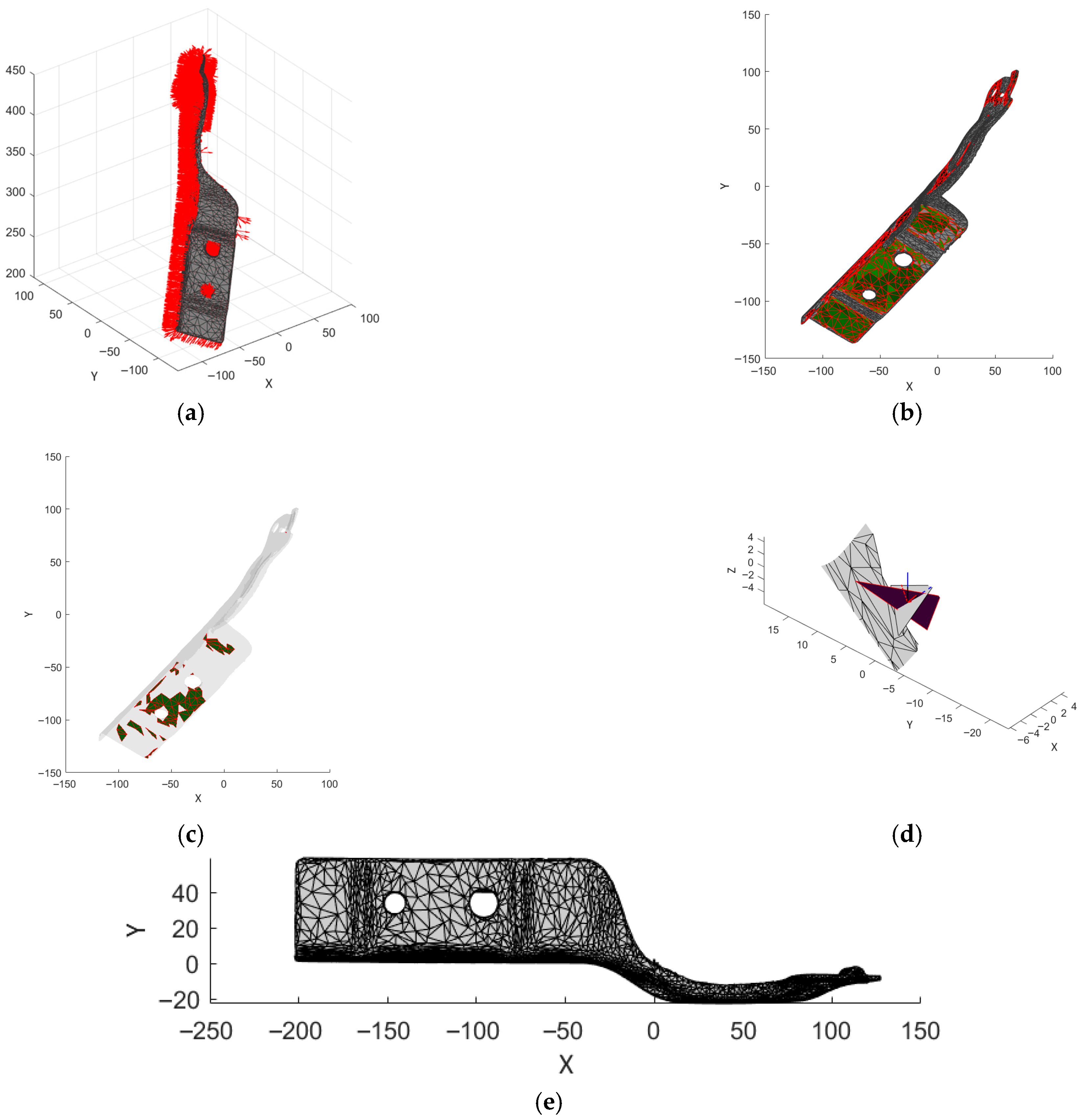 Vehicles 07 00157 g012