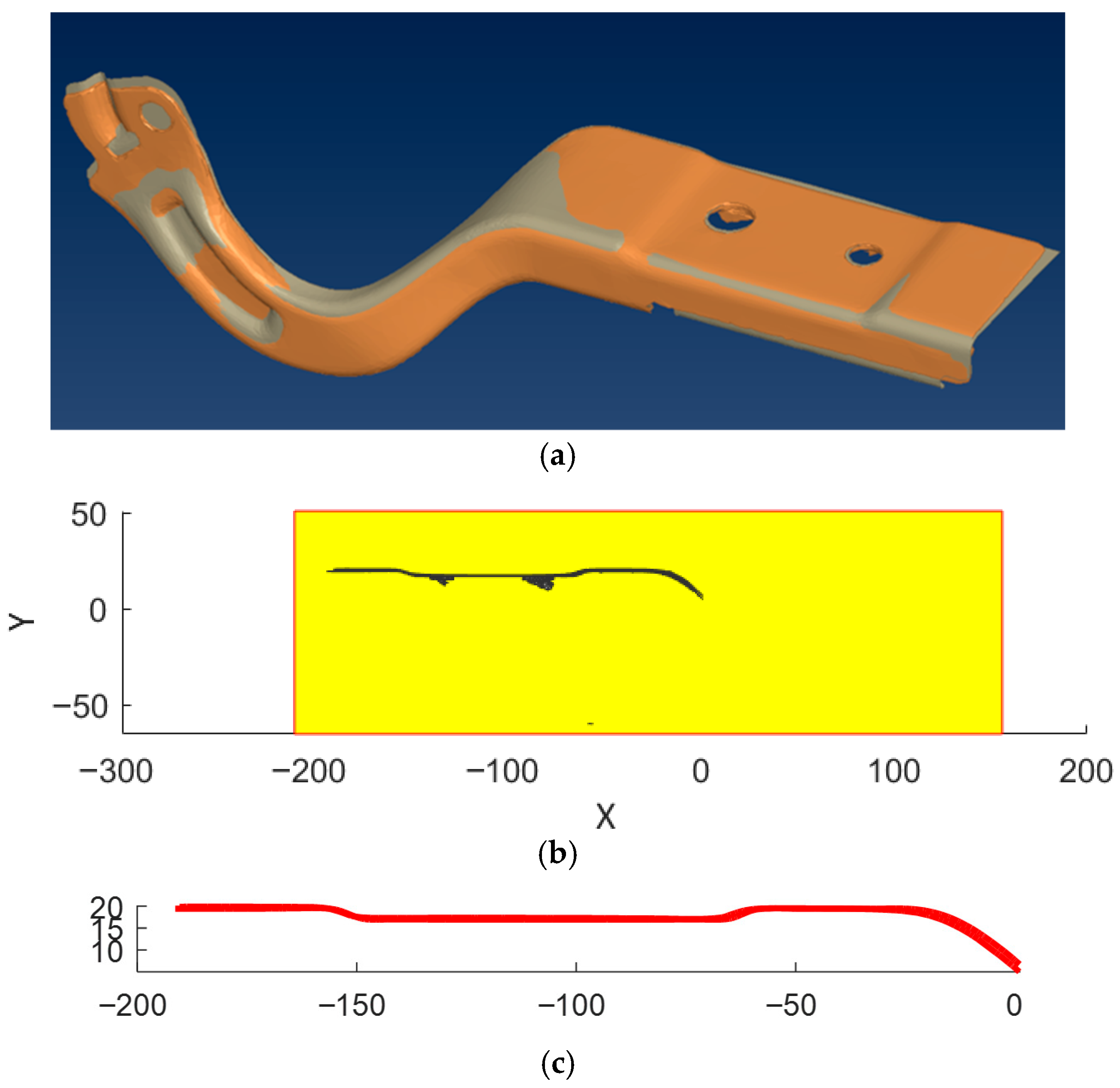 Vehicles 07 00157 g013