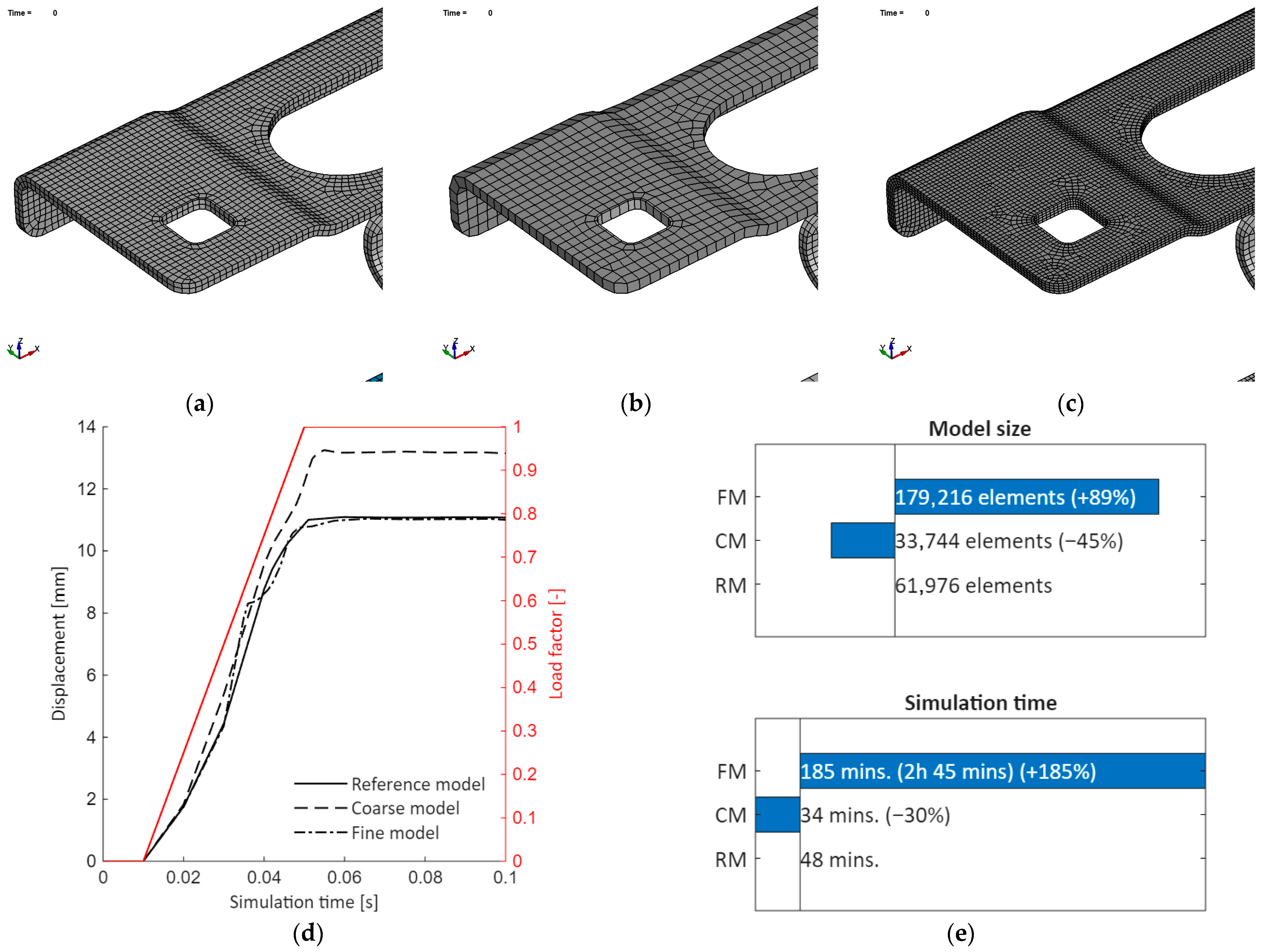 Vehicles 07 00157 g020